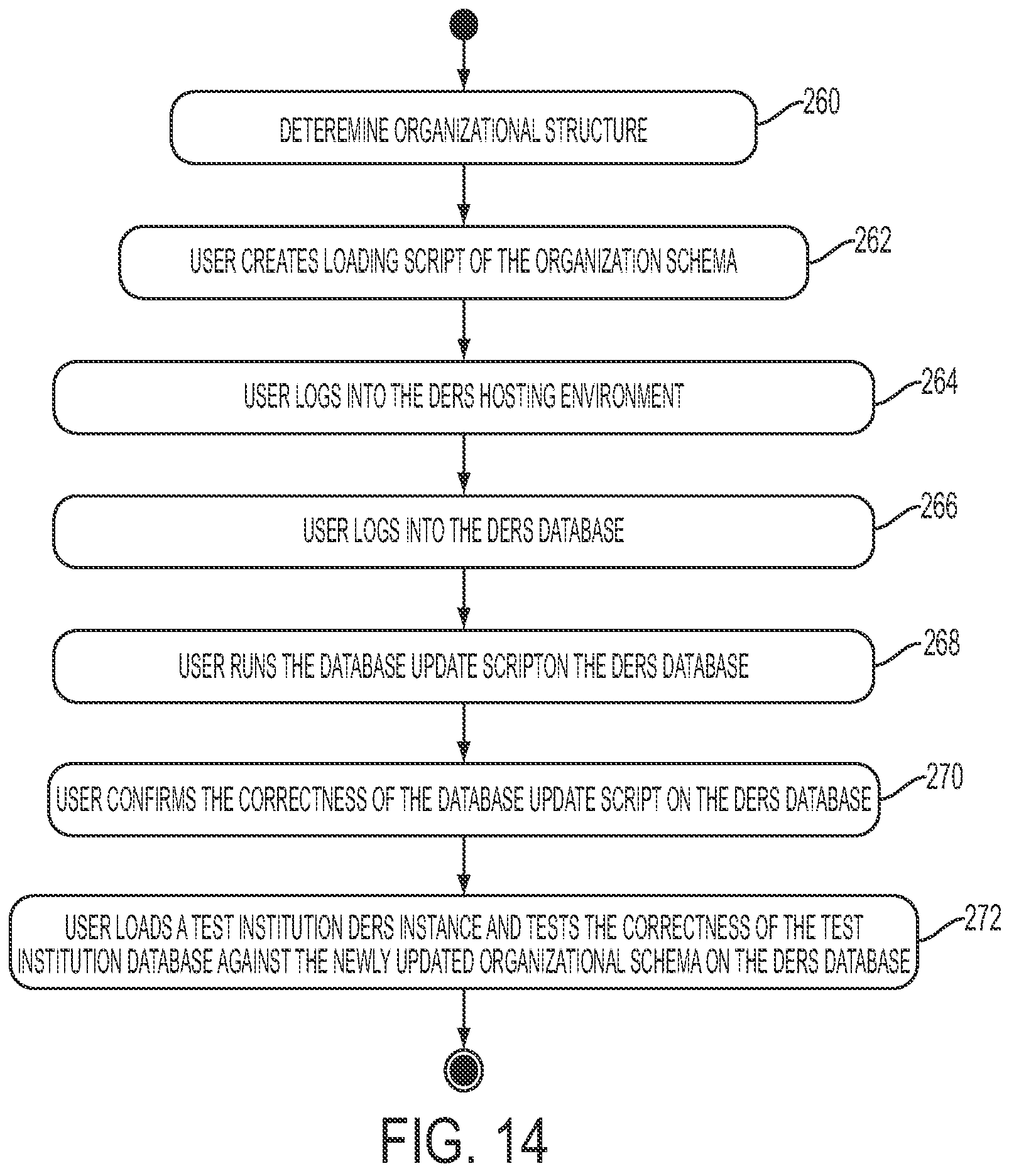 Patent US11810653 Figure 15 – Computer-implemented method, system, and apparatus for electronic patient care