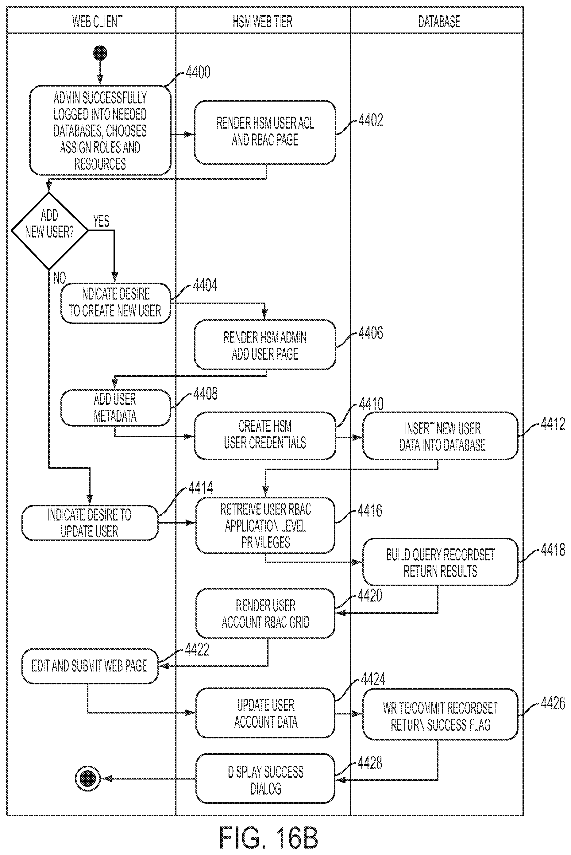 Patent US11810653 Figure 18 – Computer-implemented method, system, and apparatus for electronic patient care