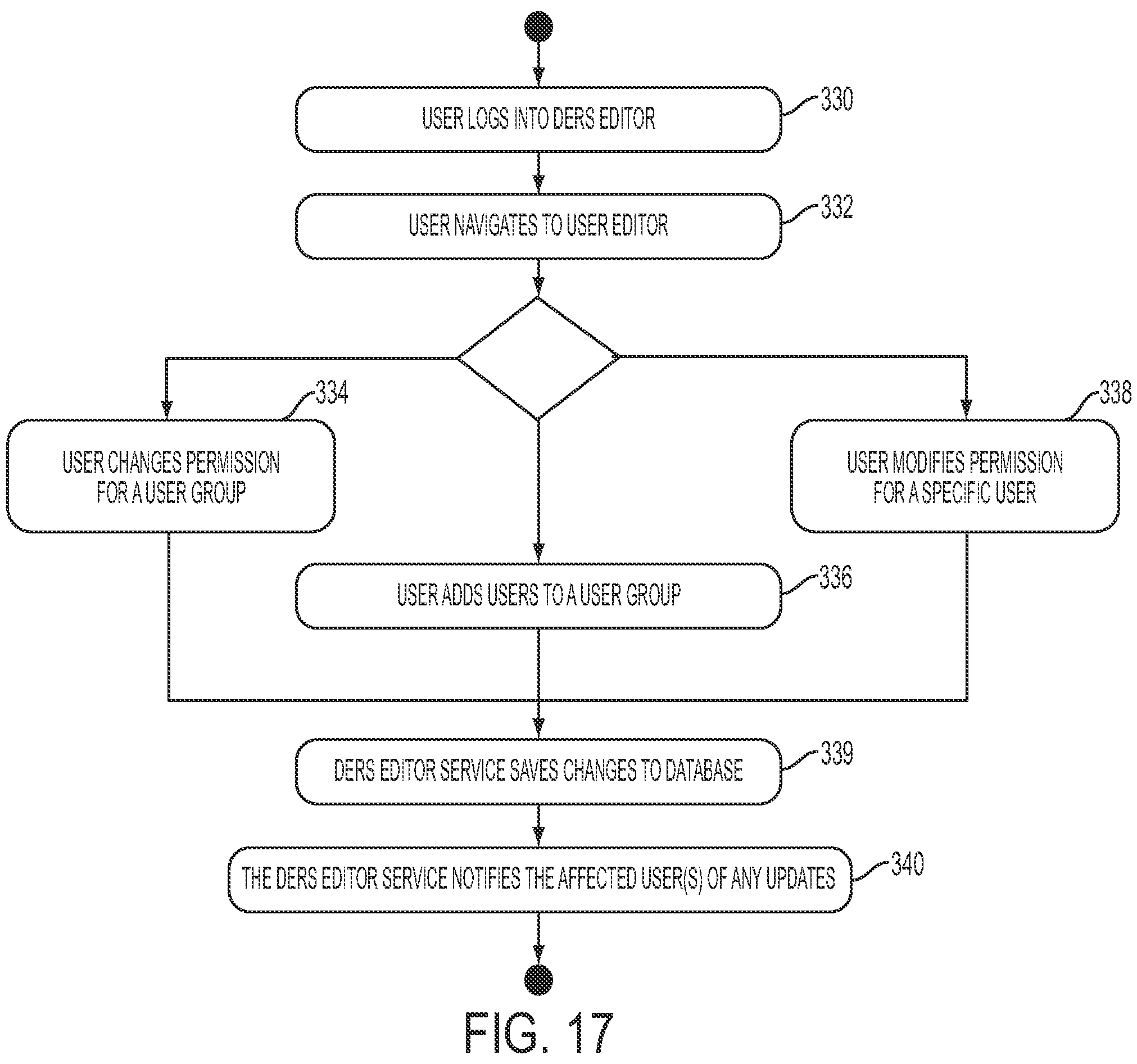 Patent US11810653 Figure 19 – Computer-implemented method, system, and apparatus for electronic patient care