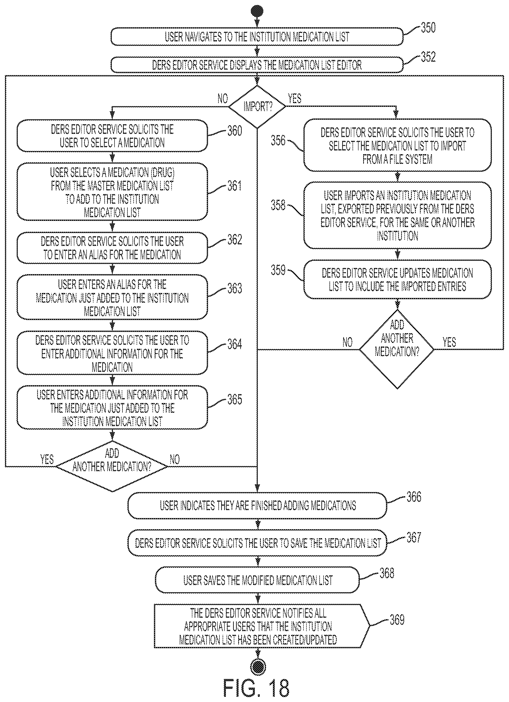 Patent US11810653 Figure 20 – Computer-implemented method, system, and apparatus for electronic patient care