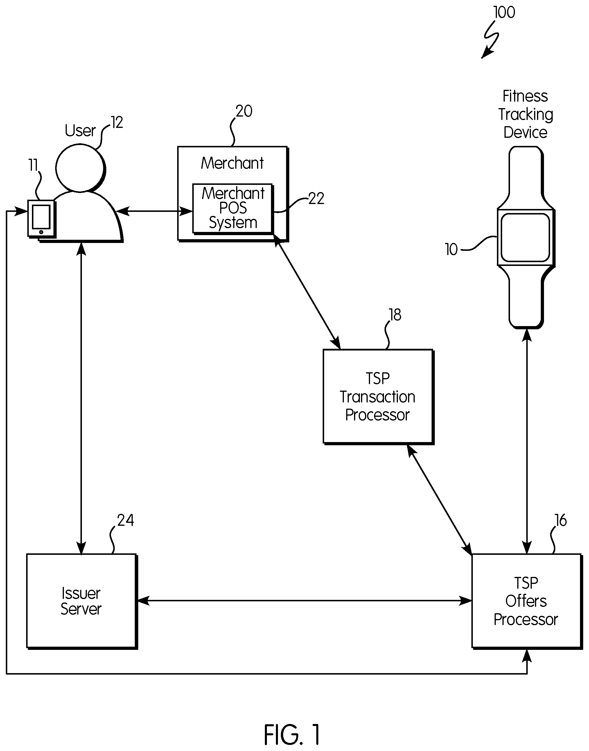Patent US11810658 Figure 1 – System and method for tracking wellness activity using a fitness tracking device