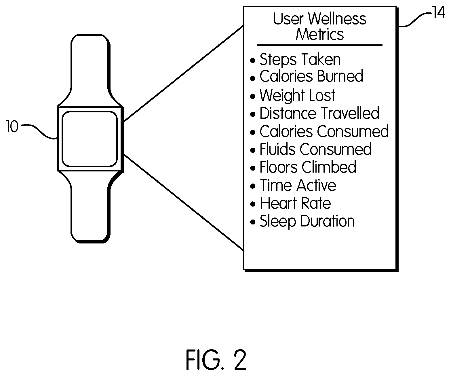 Patent US11810658 Figure 2 – System and method for tracking wellness activity using a fitness tracking device