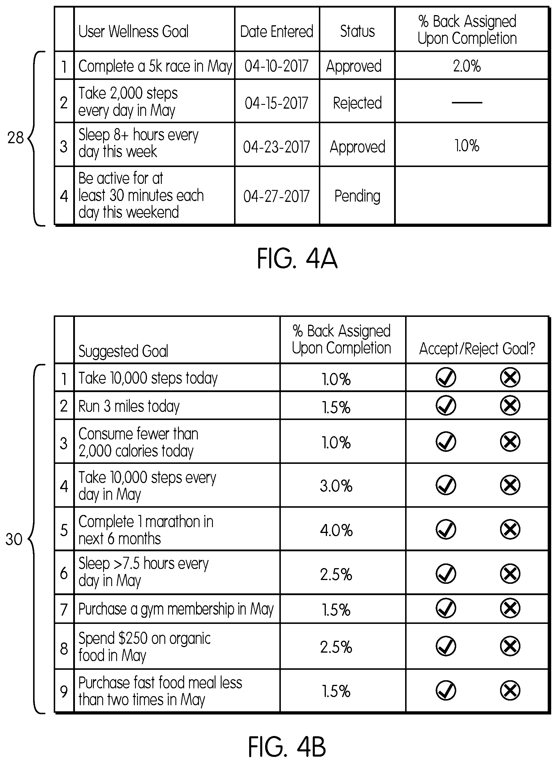 Patent US11810658 Figure 4 – System and method for tracking wellness activity using a fitness tracking device