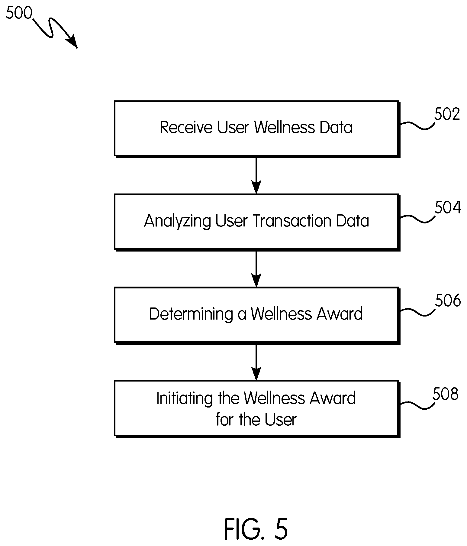 Patent US11810658 Figure 5 – System and method for tracking wellness activity using a fitness tracking device