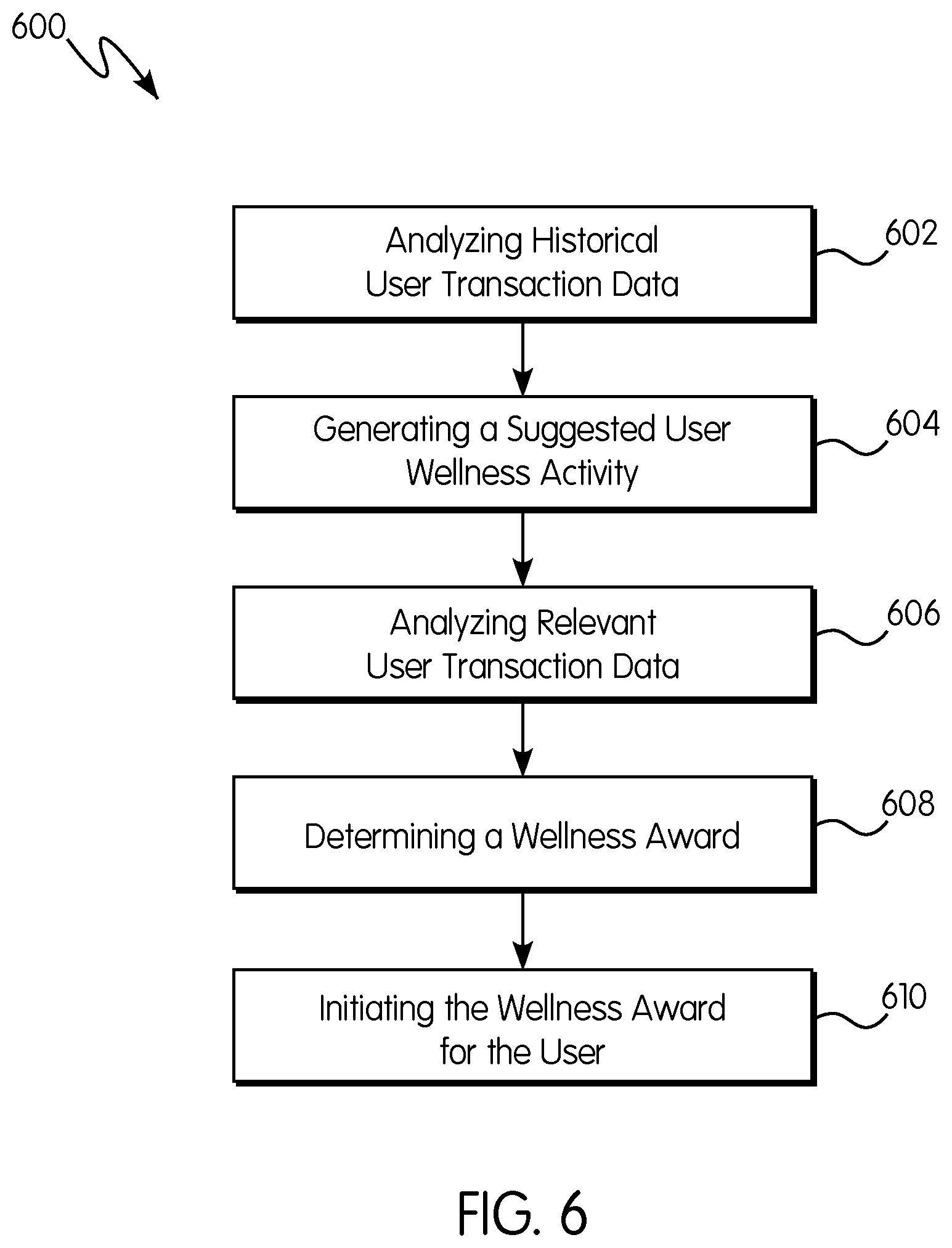 Patent US11810658 Figure 6 – System and method for tracking wellness activity using a fitness tracking device