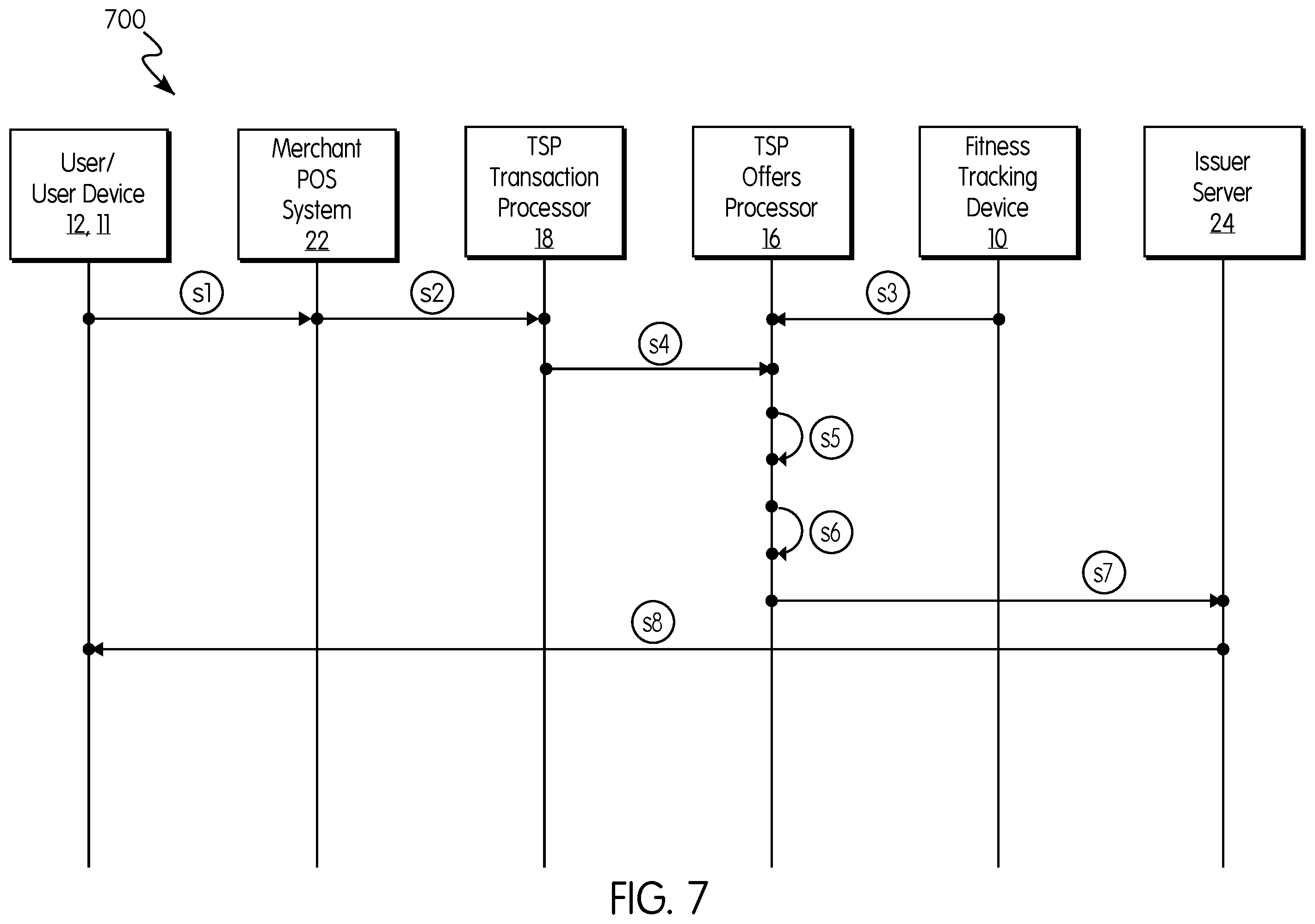 Patent US11810658 Figure 7 – System and method for tracking wellness activity using a fitness tracking device