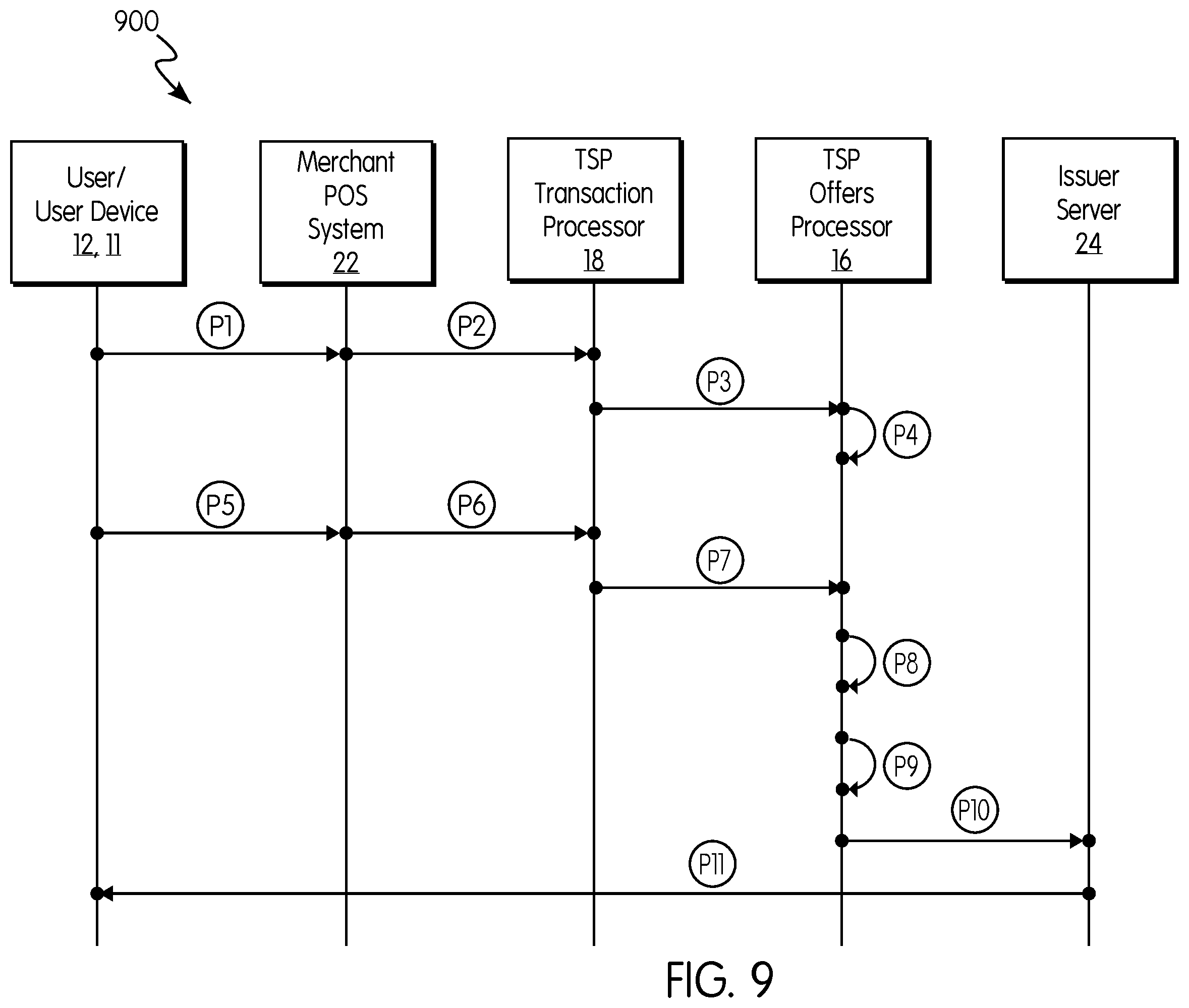 Patent US11810658 Figure 9 – System and method for tracking wellness activity using a fitness tracking device