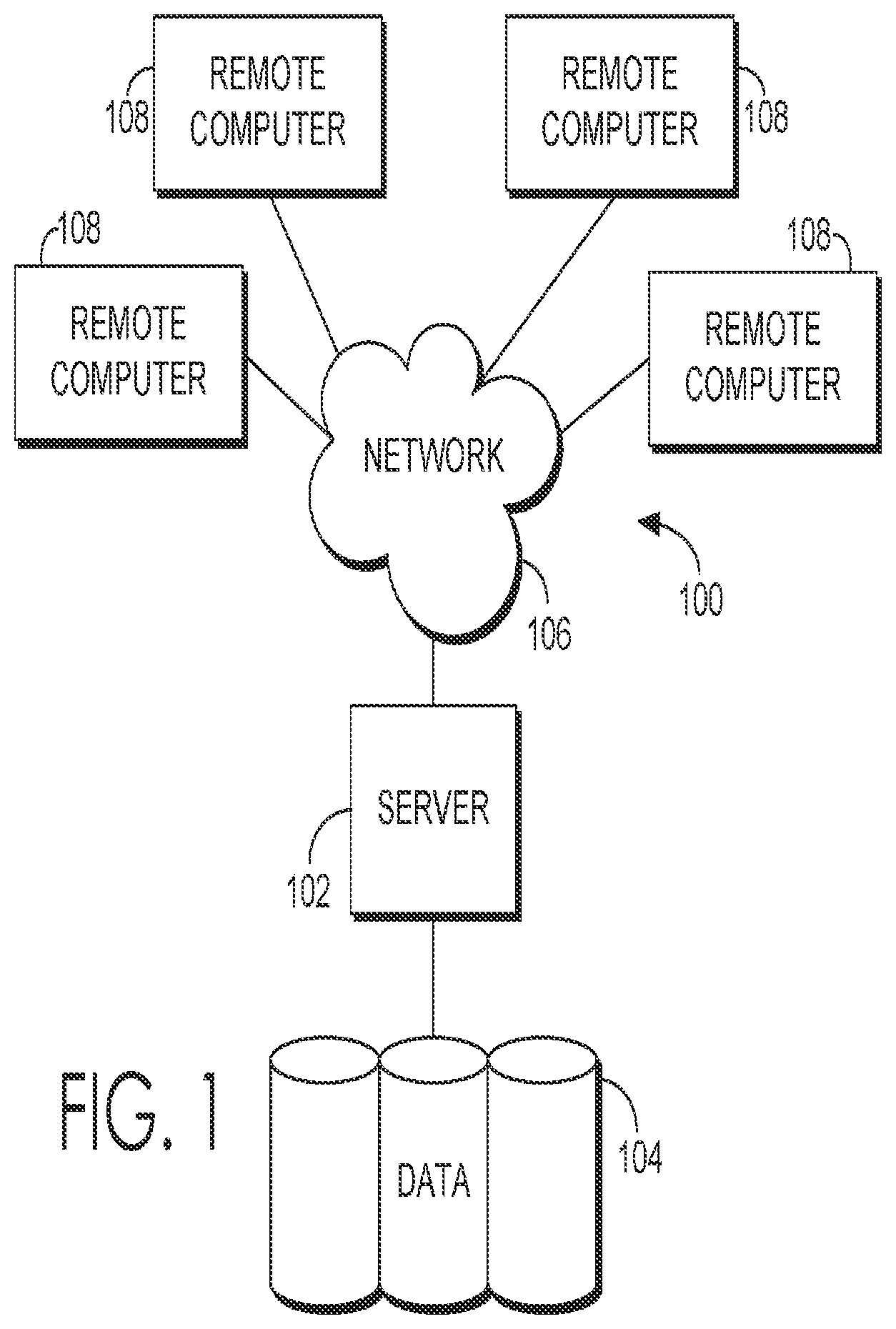Patent US11810665 Figure 1 – Customization of population management