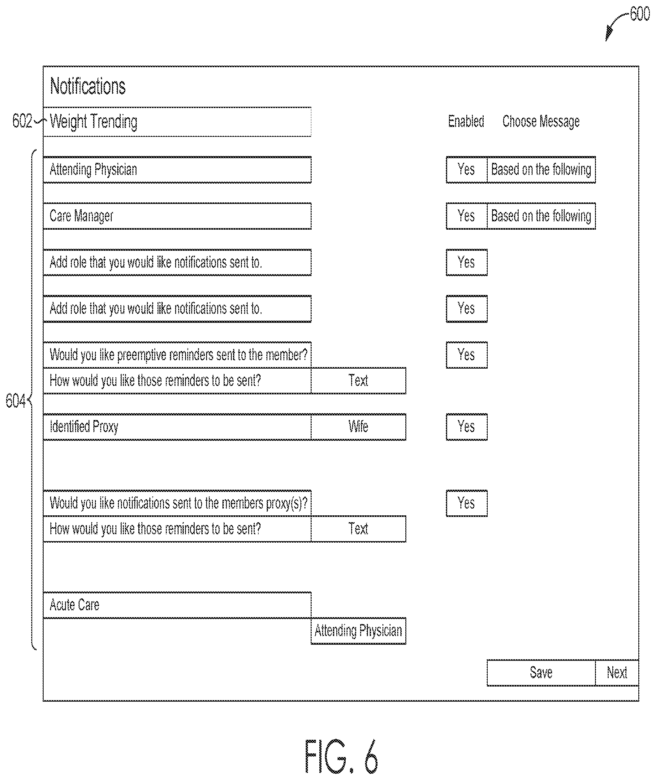 Patent US11810665 Figure 6 – Customization of population management