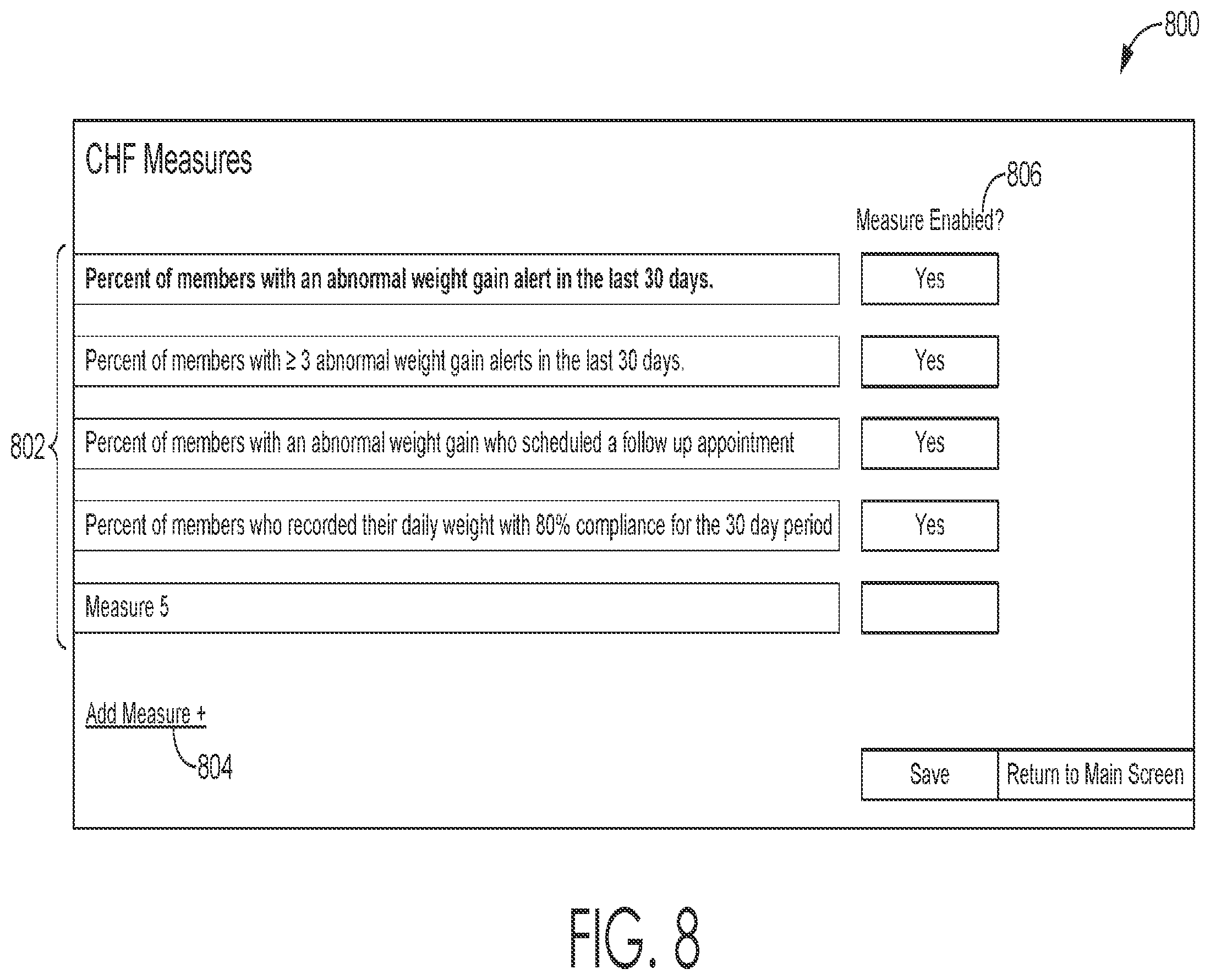Patent US11810665 Figure 8 – Customization of population management