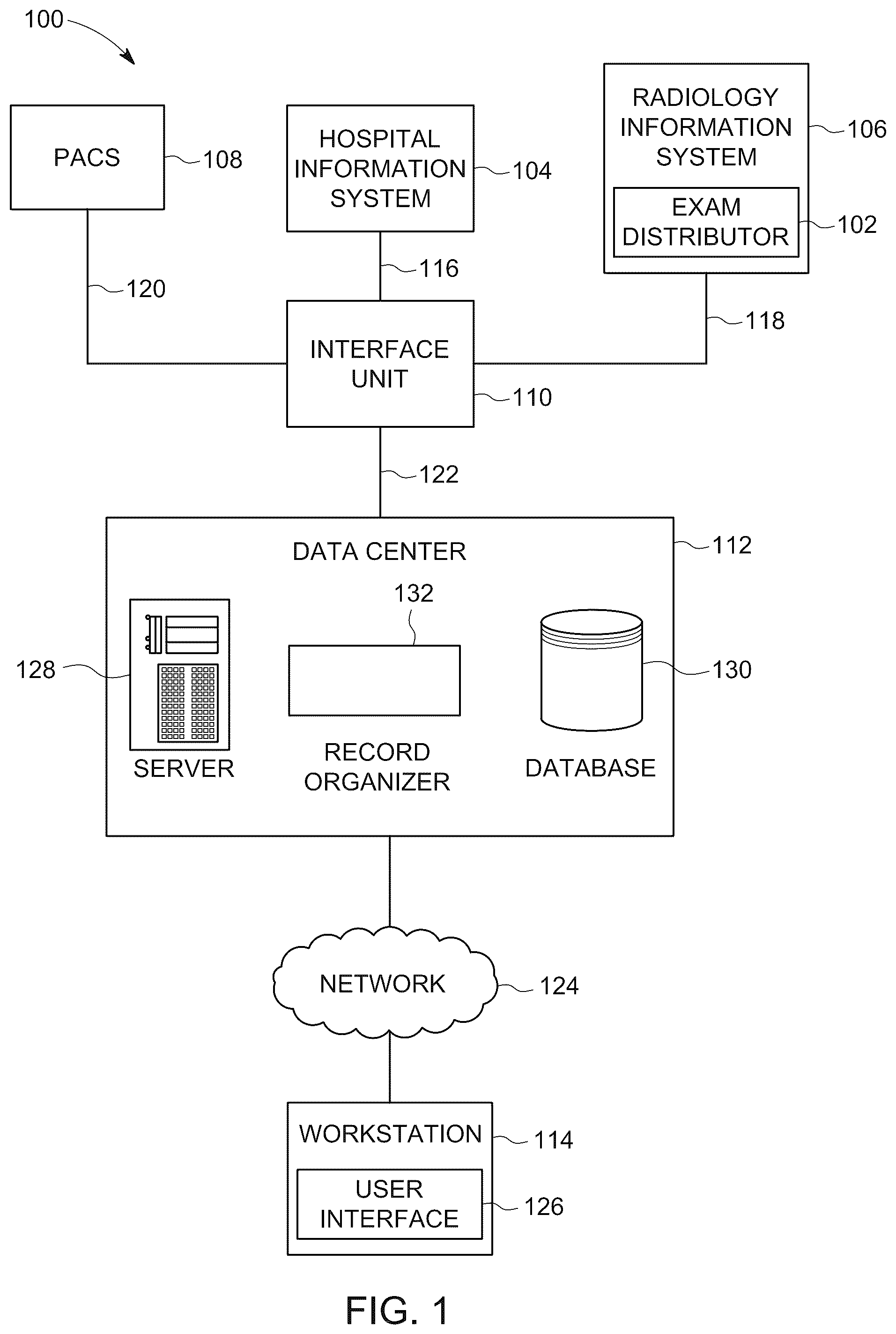 Patent US11810666 Figure 1 – Systems and methods for intelligent radiology work allocation