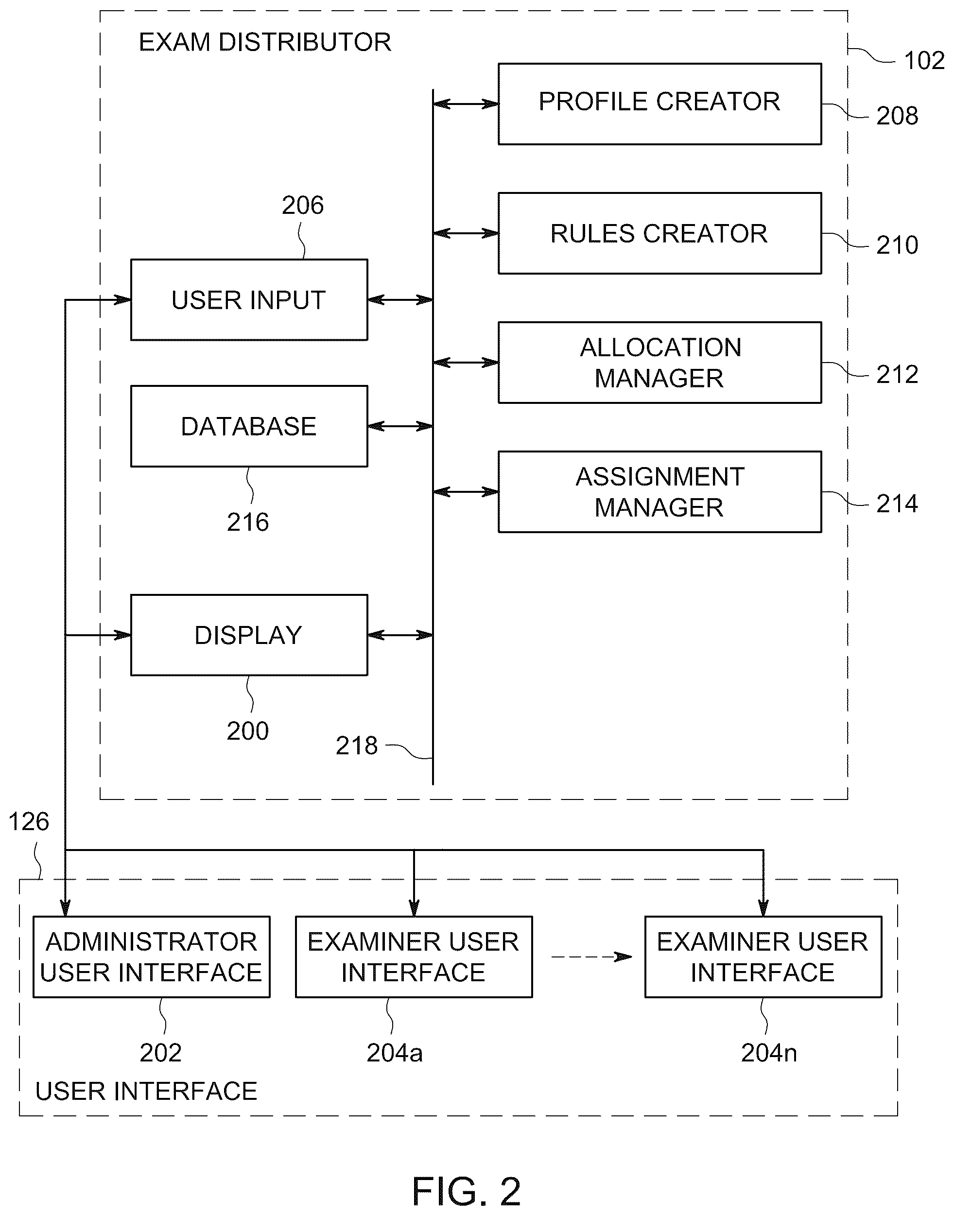 Patent US11810666 Figure 2 – Systems and methods for intelligent radiology work allocation