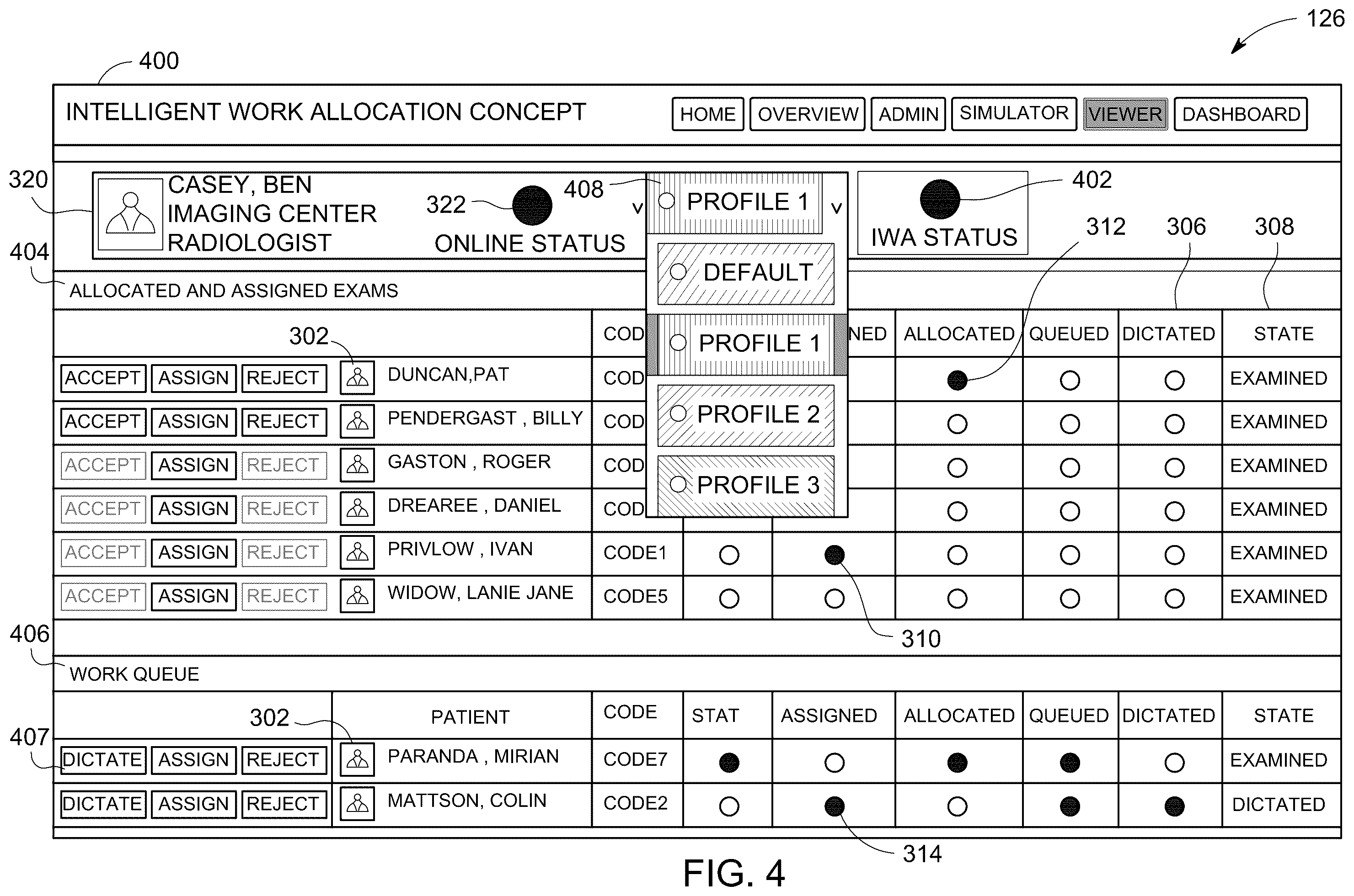 Patent US11810666 Figure 4 – Systems and methods for intelligent radiology work allocation