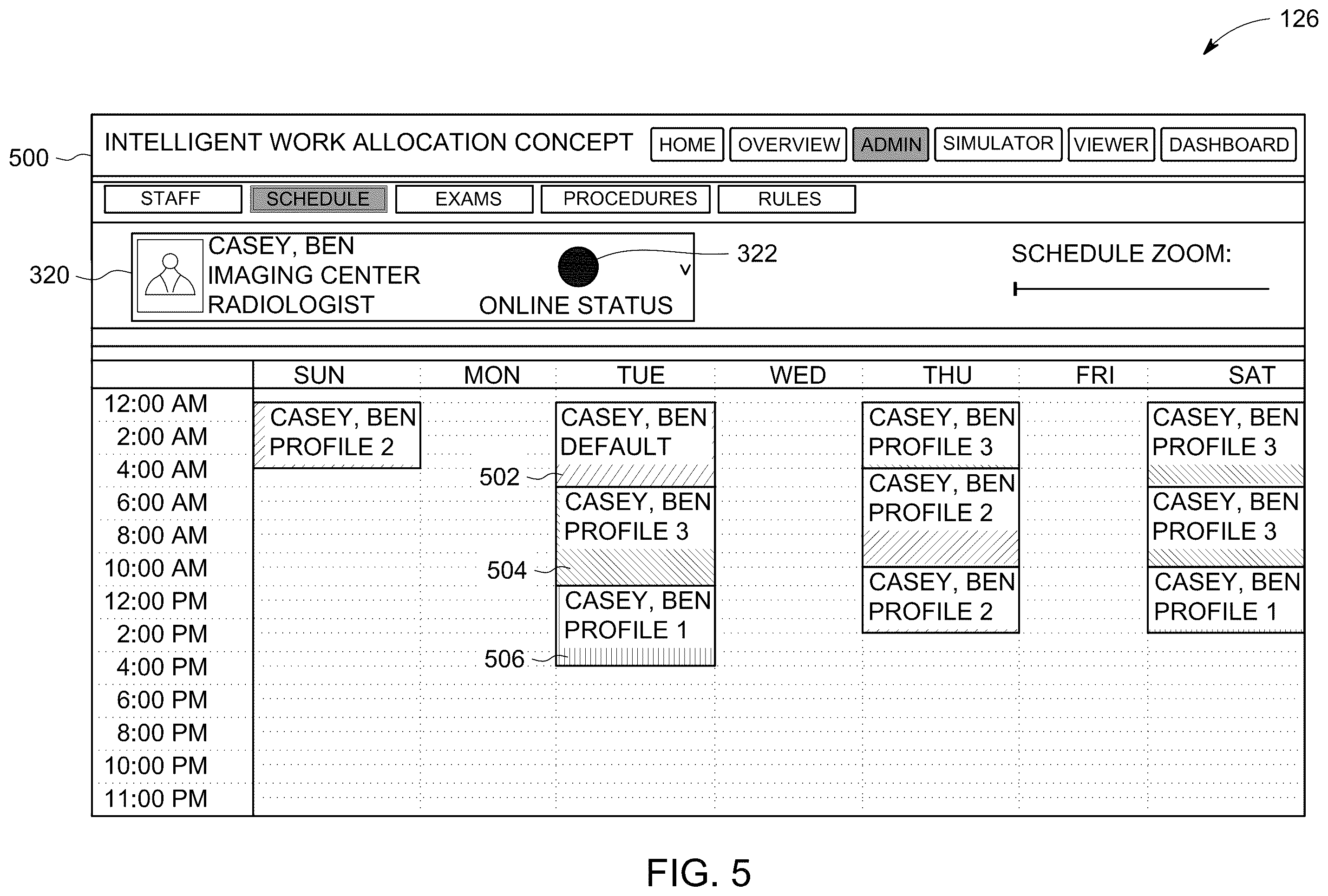 Patent US11810666 Figure 5 – Systems and methods for intelligent radiology work allocation