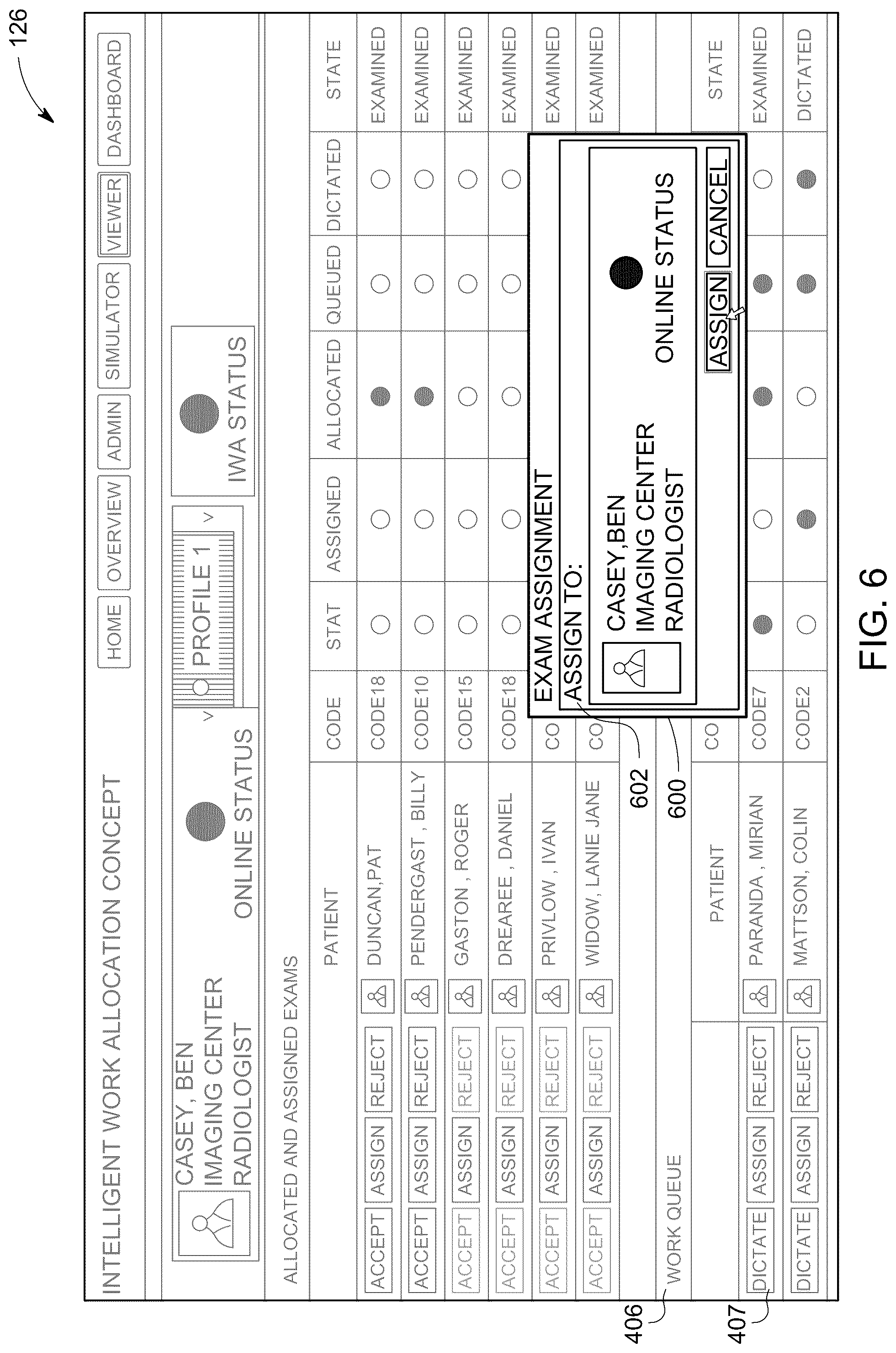 Patent US11810666 Figure 6 – Systems and methods for intelligent radiology work allocation