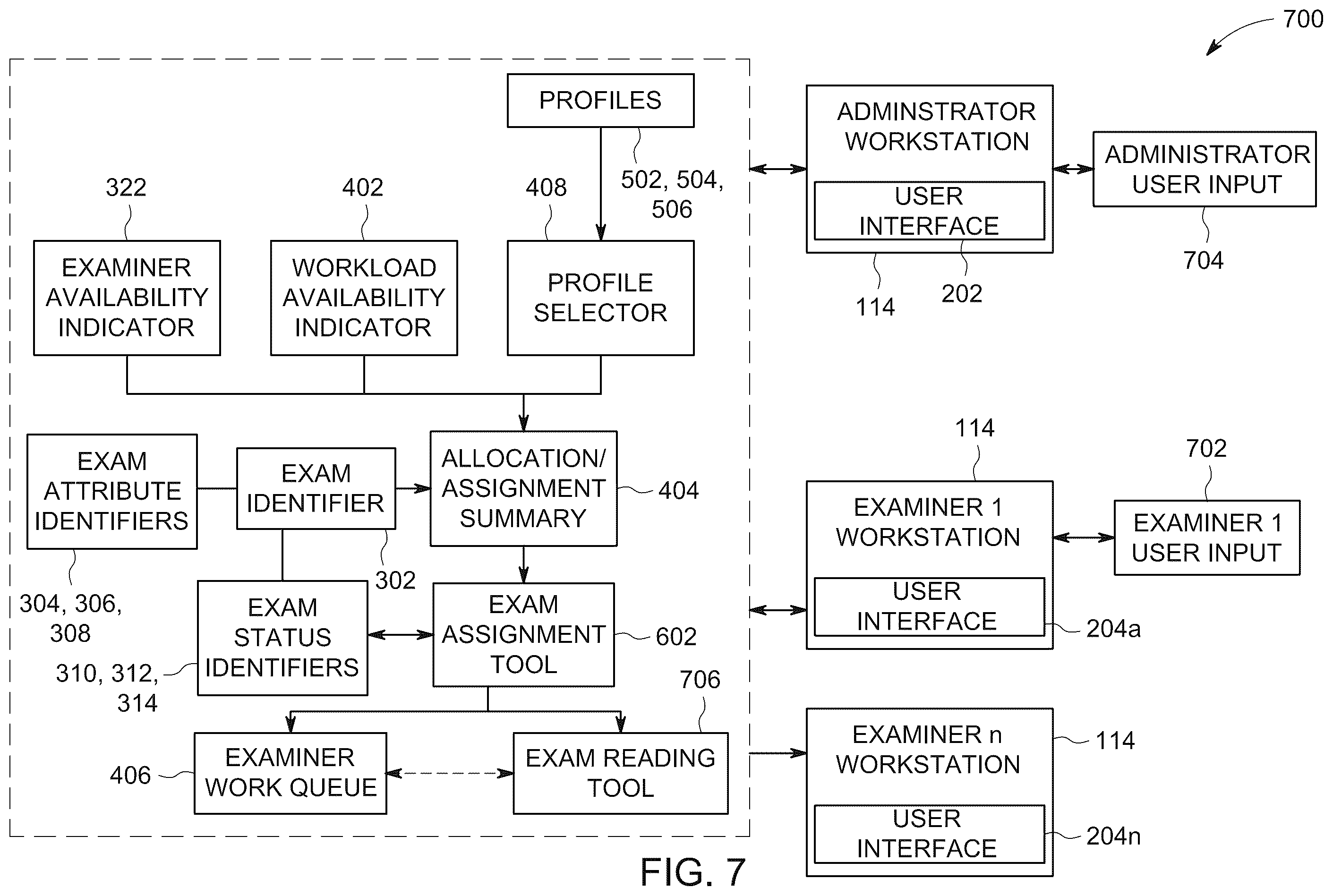 Patent US11810666 Figure 7 – Systems and methods for intelligent radiology work allocation