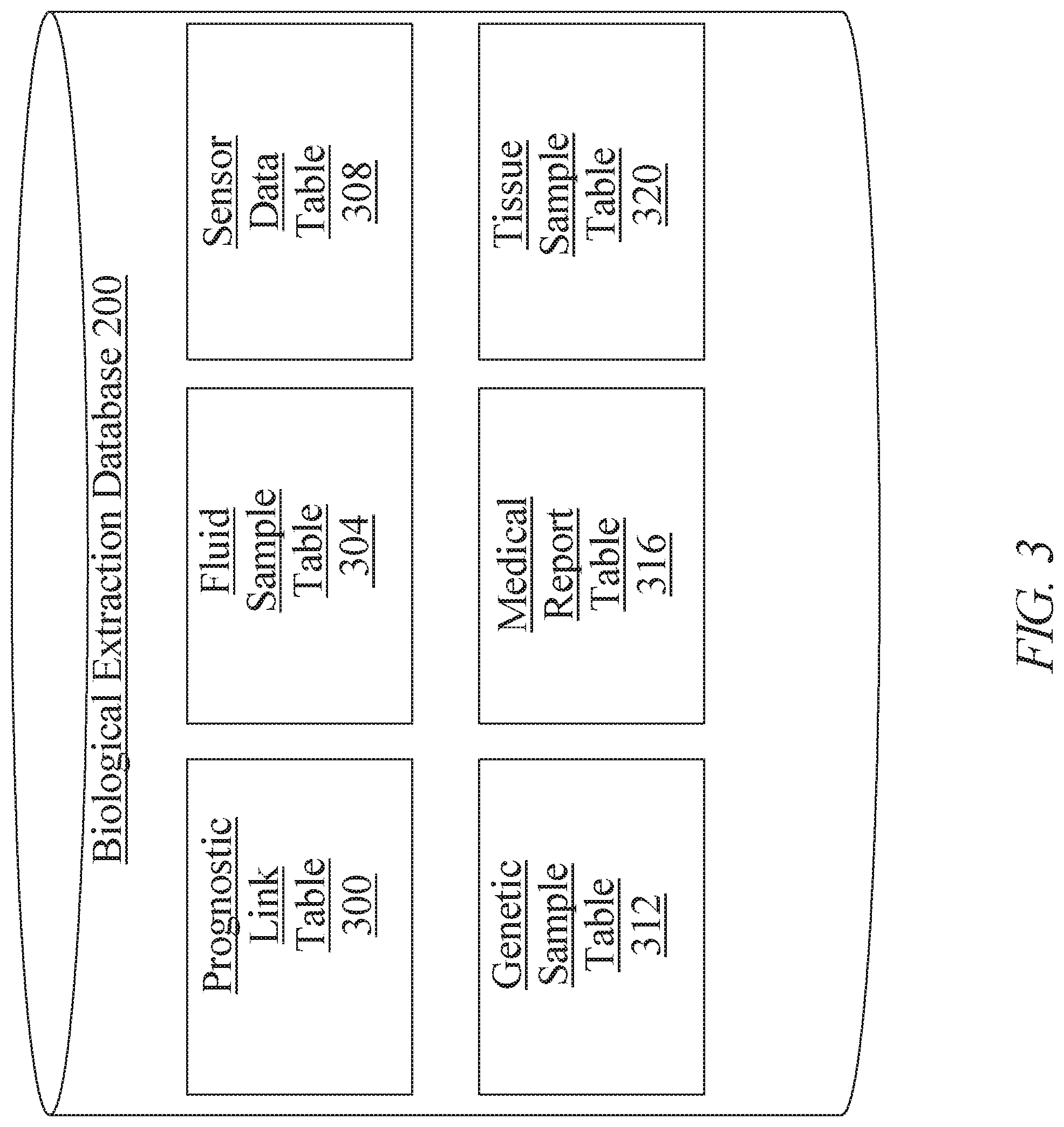 Patent US11810669 Figure 3 – Methods and systems for generating a descriptor trail using artificial intelligence