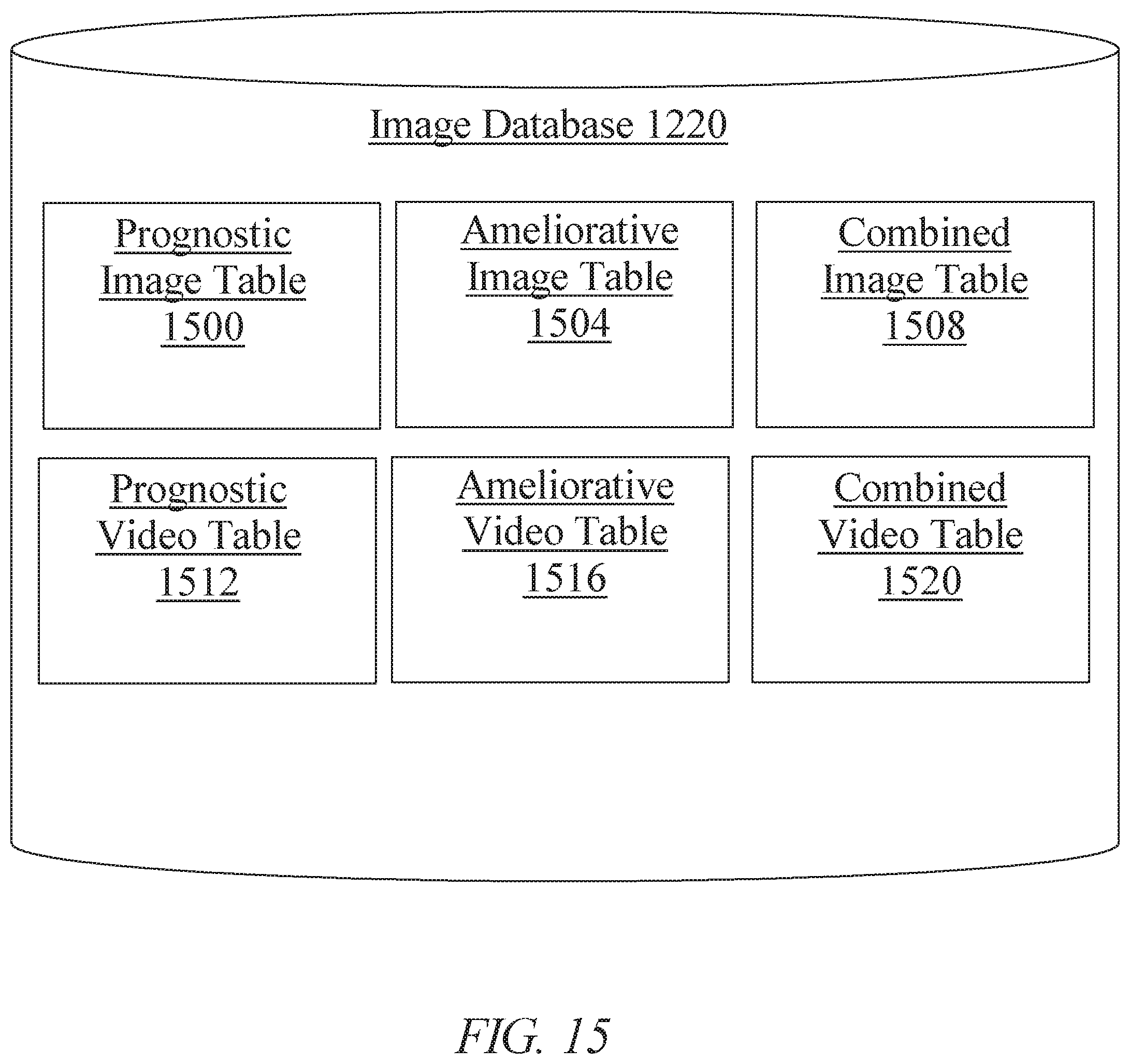 Patent US11810669 Figure 15 – Methods and systems for generating a descriptor trail using artificial intelligence
