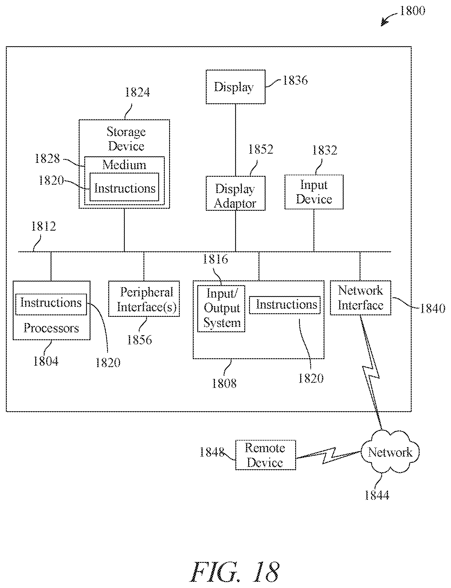 Patent US11810669 Figure 18 – Methods and systems for generating a descriptor trail using artificial intelligence