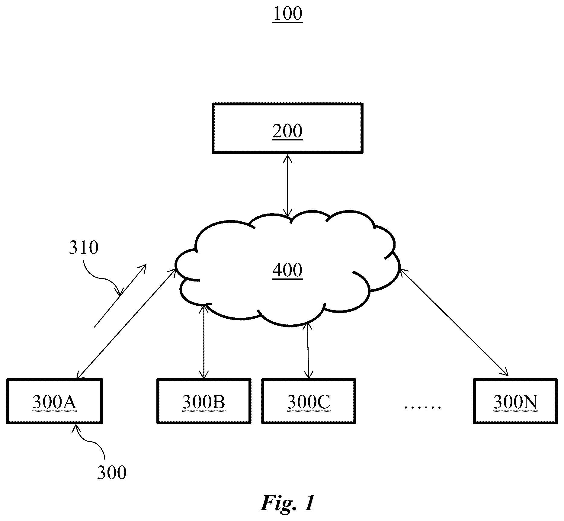 Patent US11810671 Figure 1 – System and method for providing health information