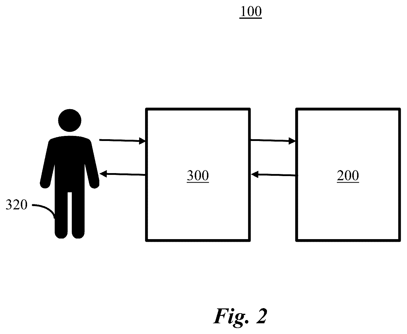 Patent US11810671 Figure 2 – System and method for providing health information