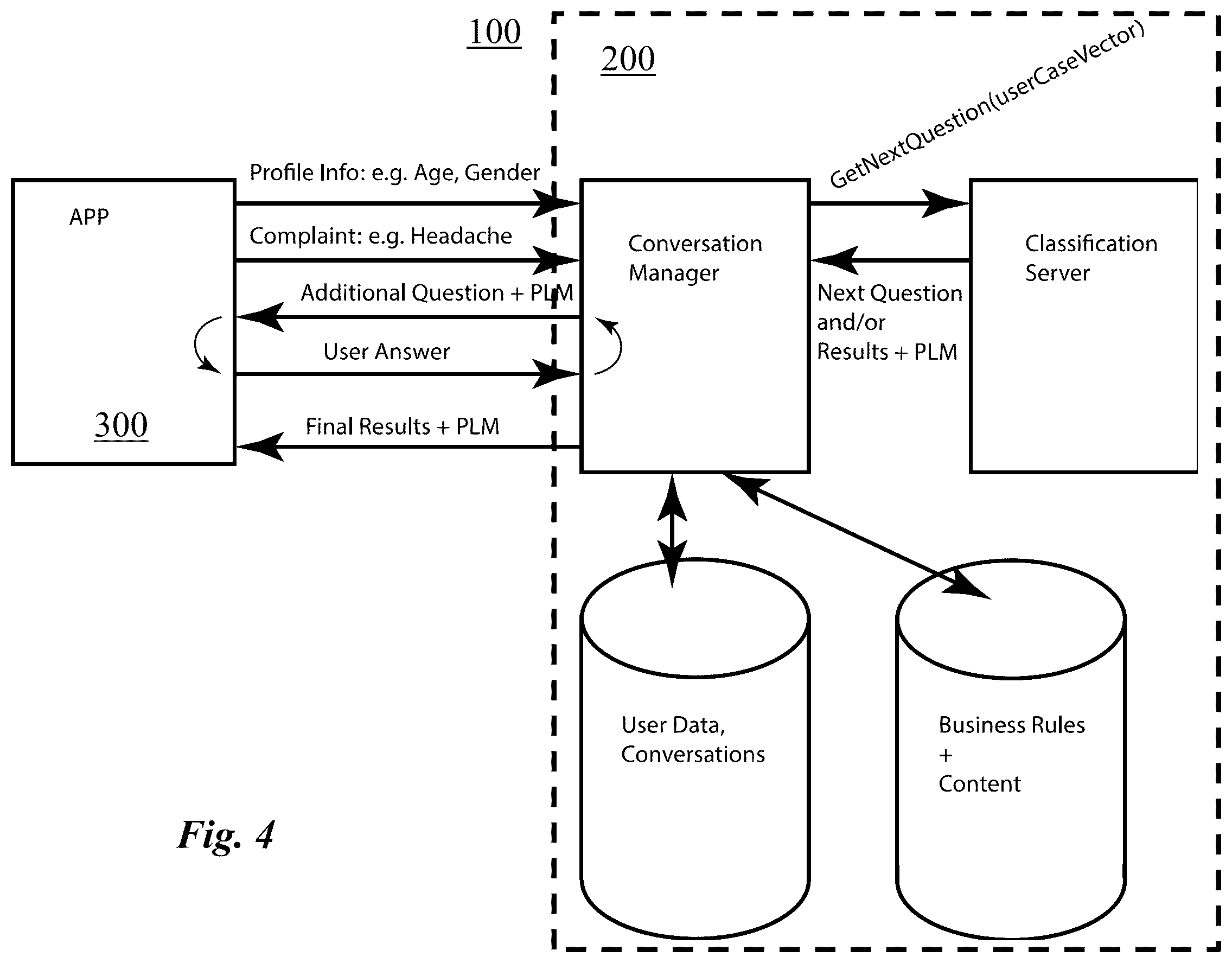 Patent US11810671 Figure 8 – System and method for providing health information