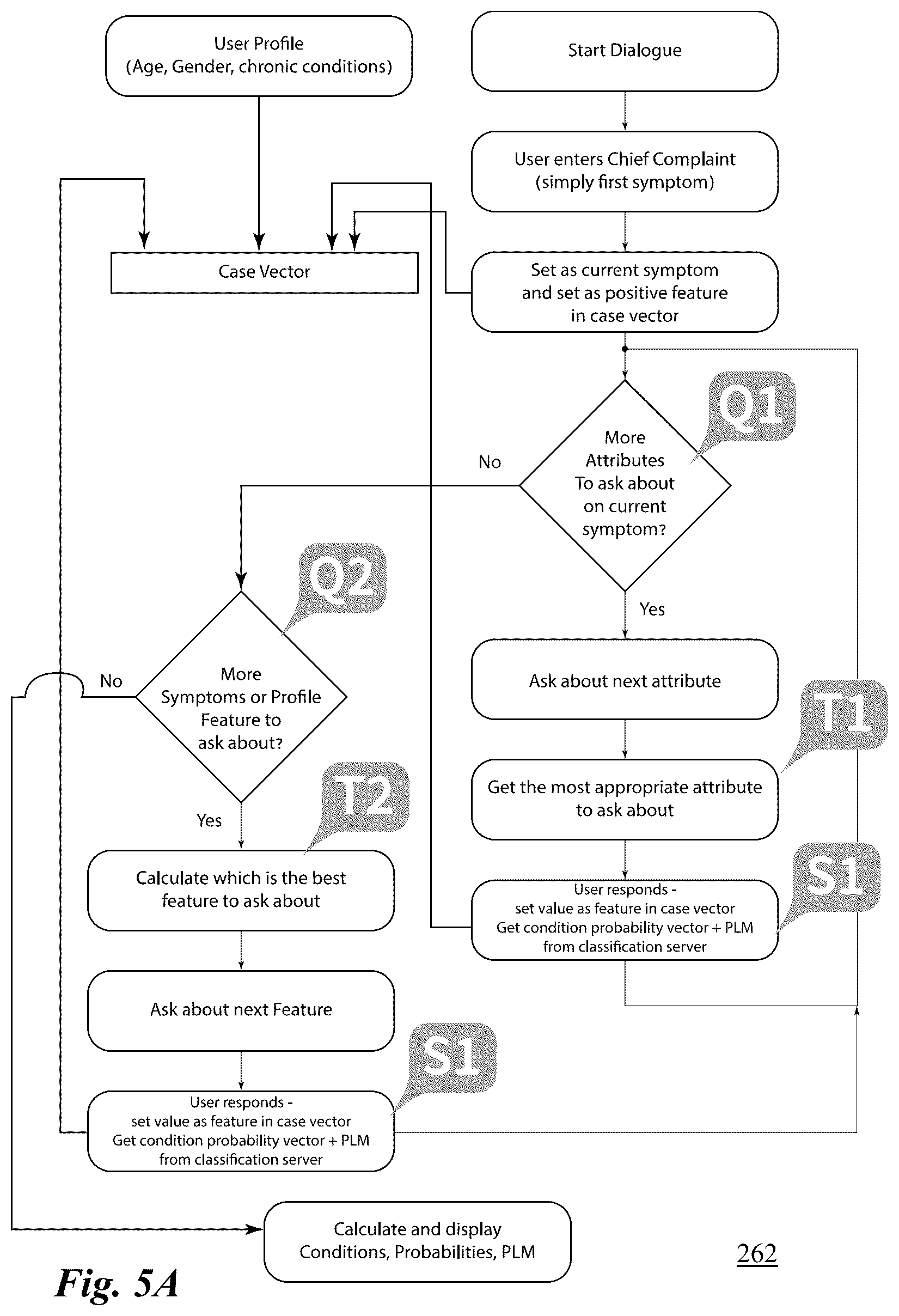 Patent US11810671 Figure 9 – System and method for providing health information