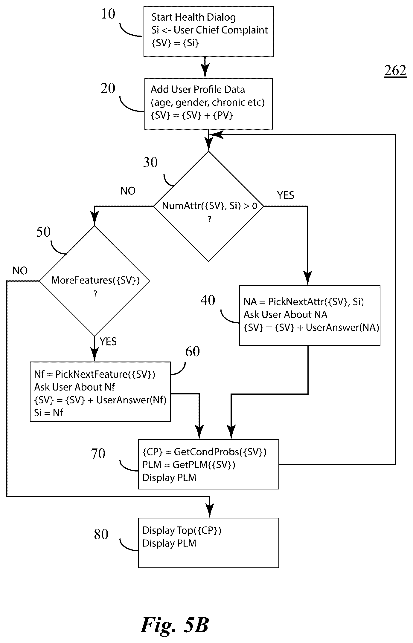 Patent US11810671 Figure 10 – System and method for providing health information