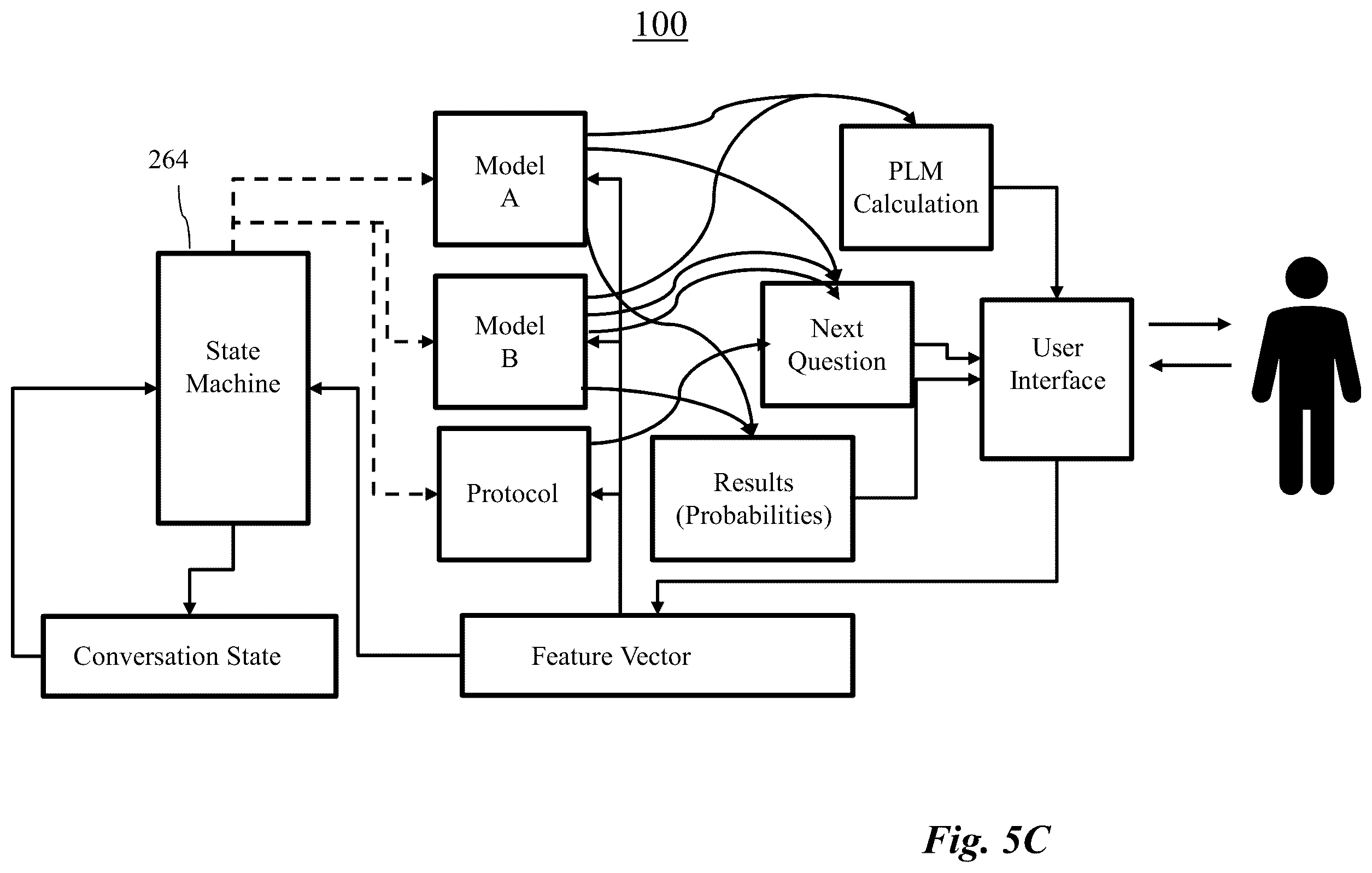 Patent US11810671 Figure 11 – System and method for providing health information