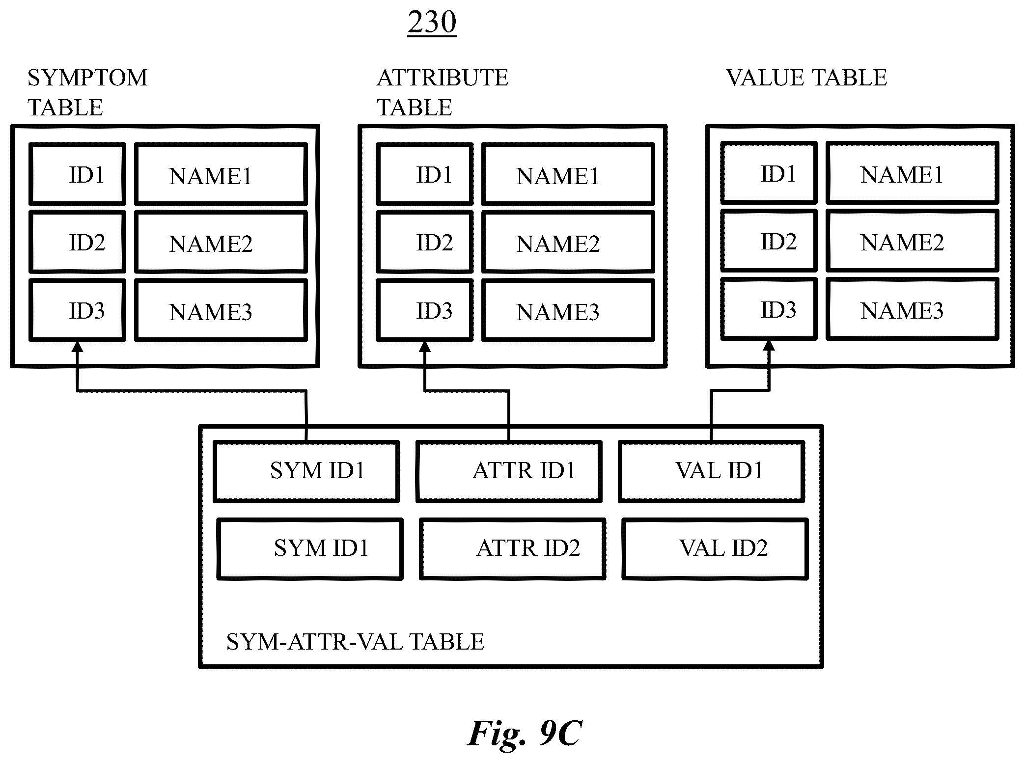 Patent US11810671 Figure 17 – System and method for providing health information