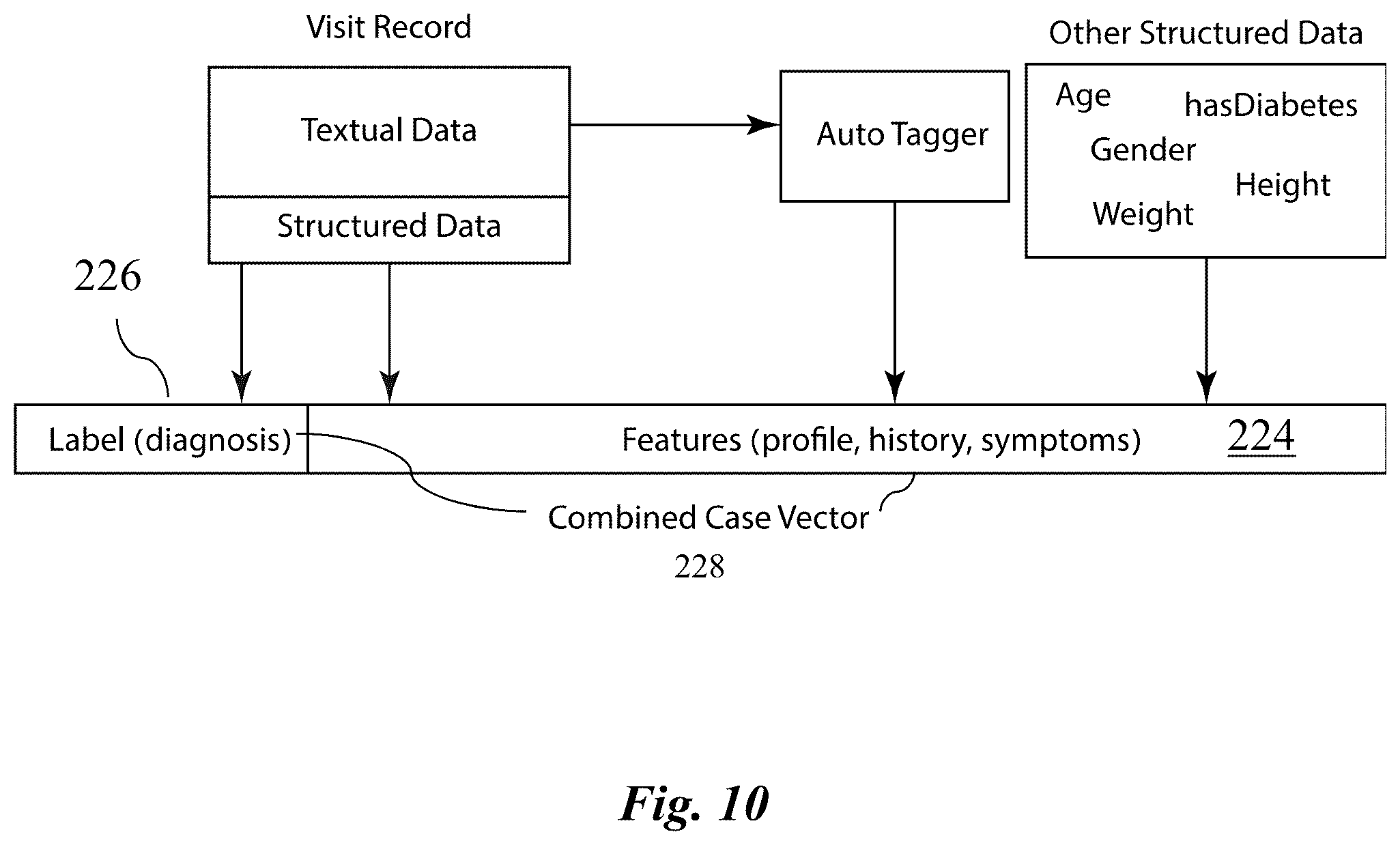 Patent US11810671 Figure 18 – System and method for providing health information