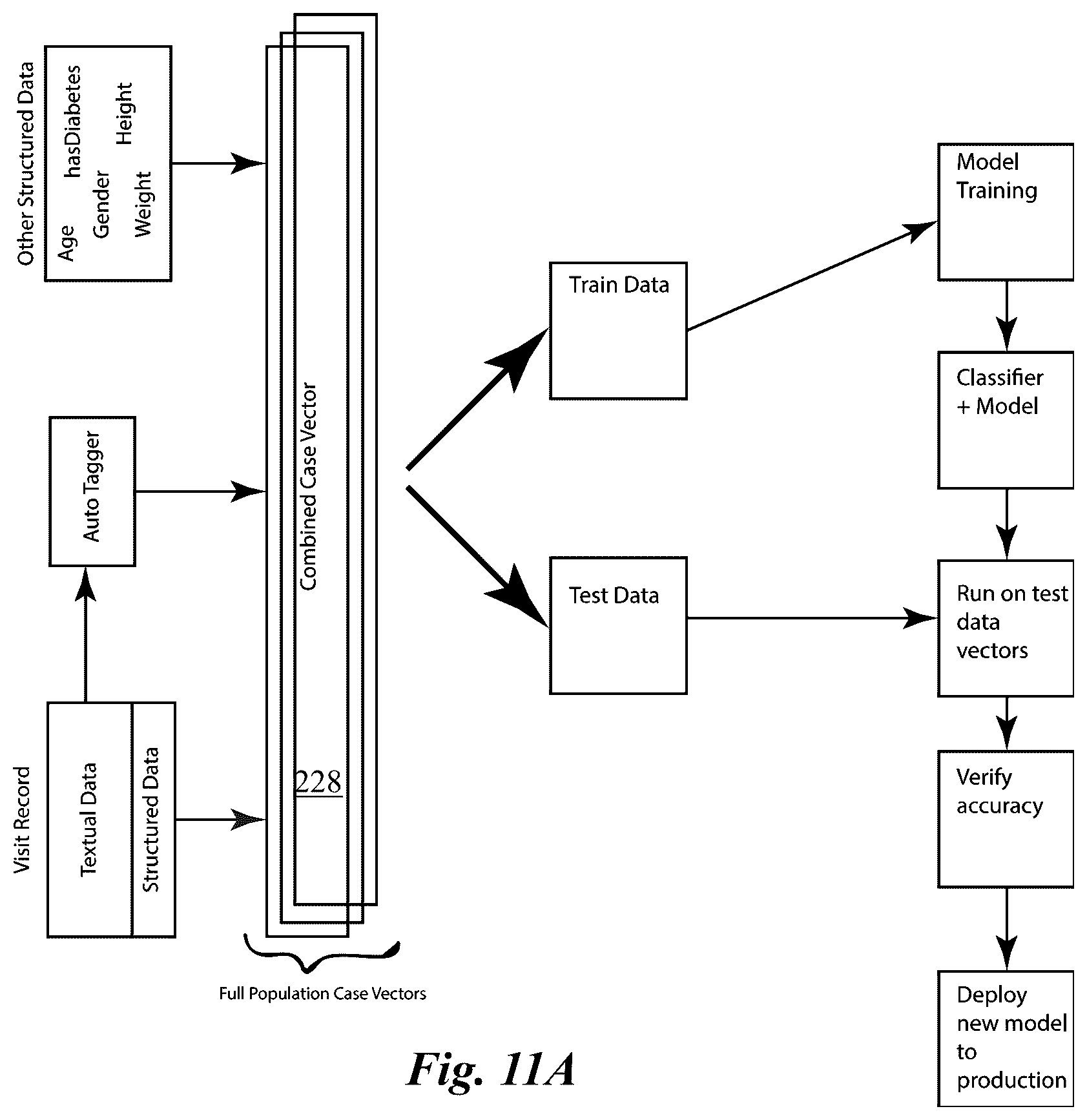 Patent US11810671 Figure 19 – System and method for providing health information