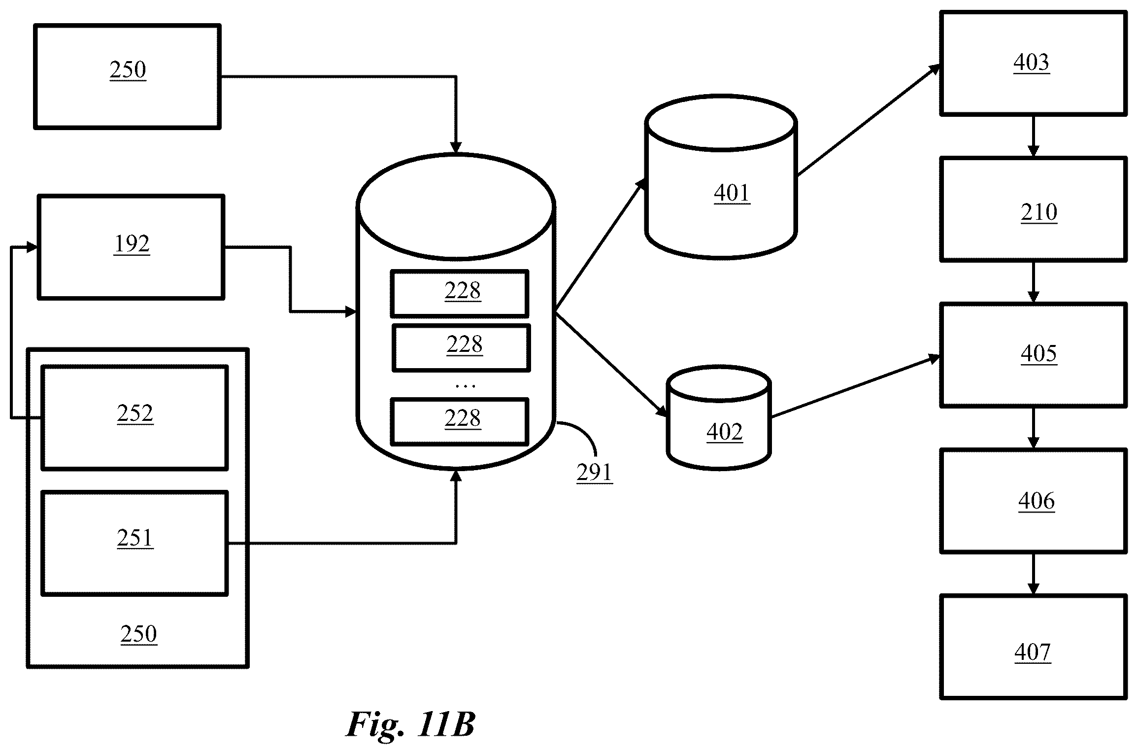 Patent US11810671 Figure 20 – System and method for providing health information