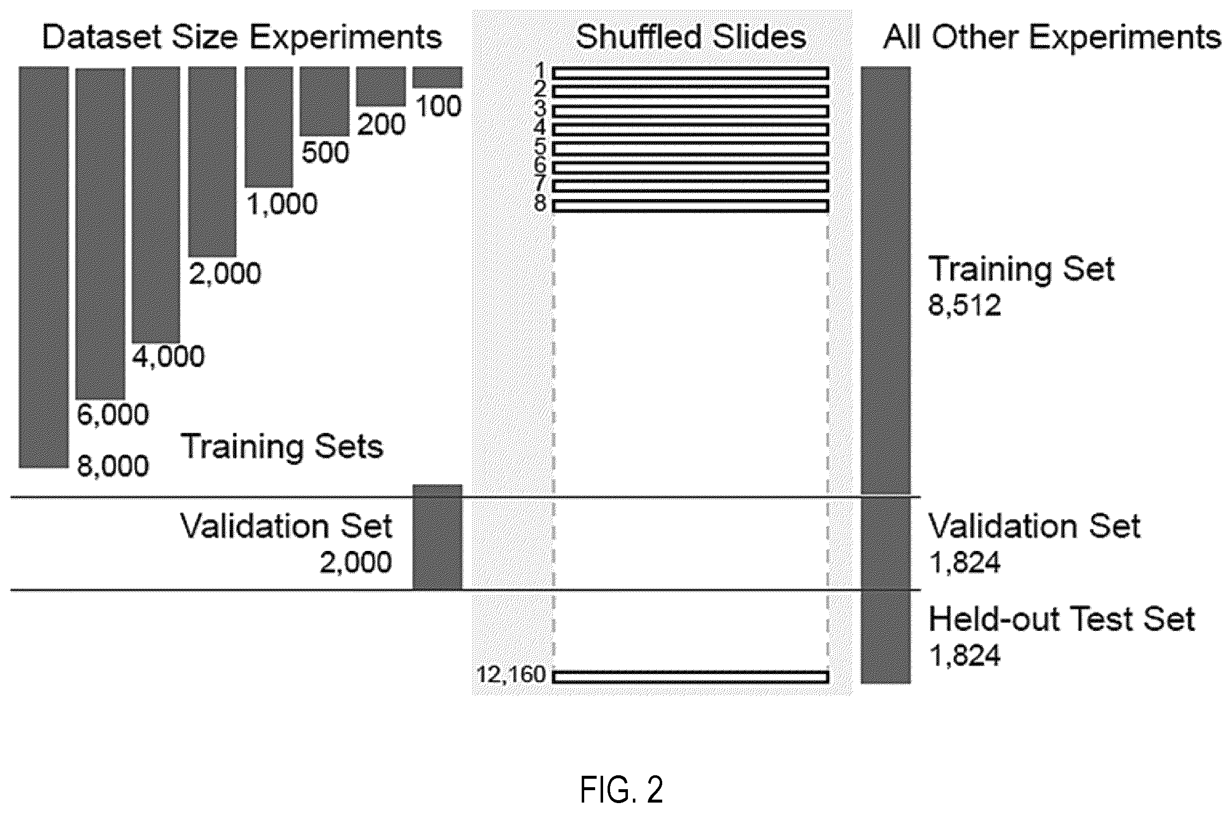 Patent US11810677 Figure 2 – Systems and methods for multiple instance learning for classification and localization in biomedical imaging
