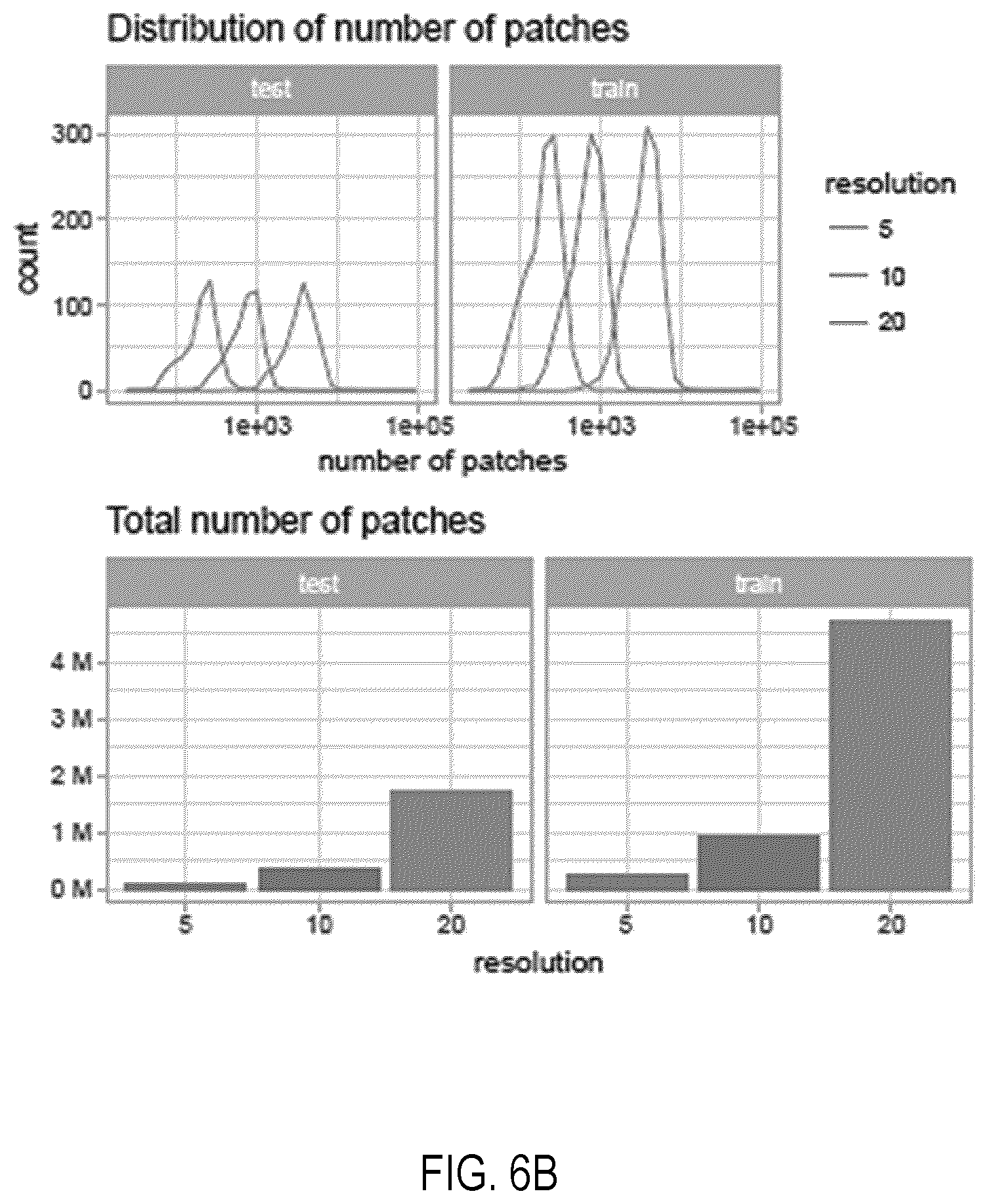 Patent US11810677 Figure 7 – Systems and methods for multiple instance learning for classification and localization in biomedical imaging