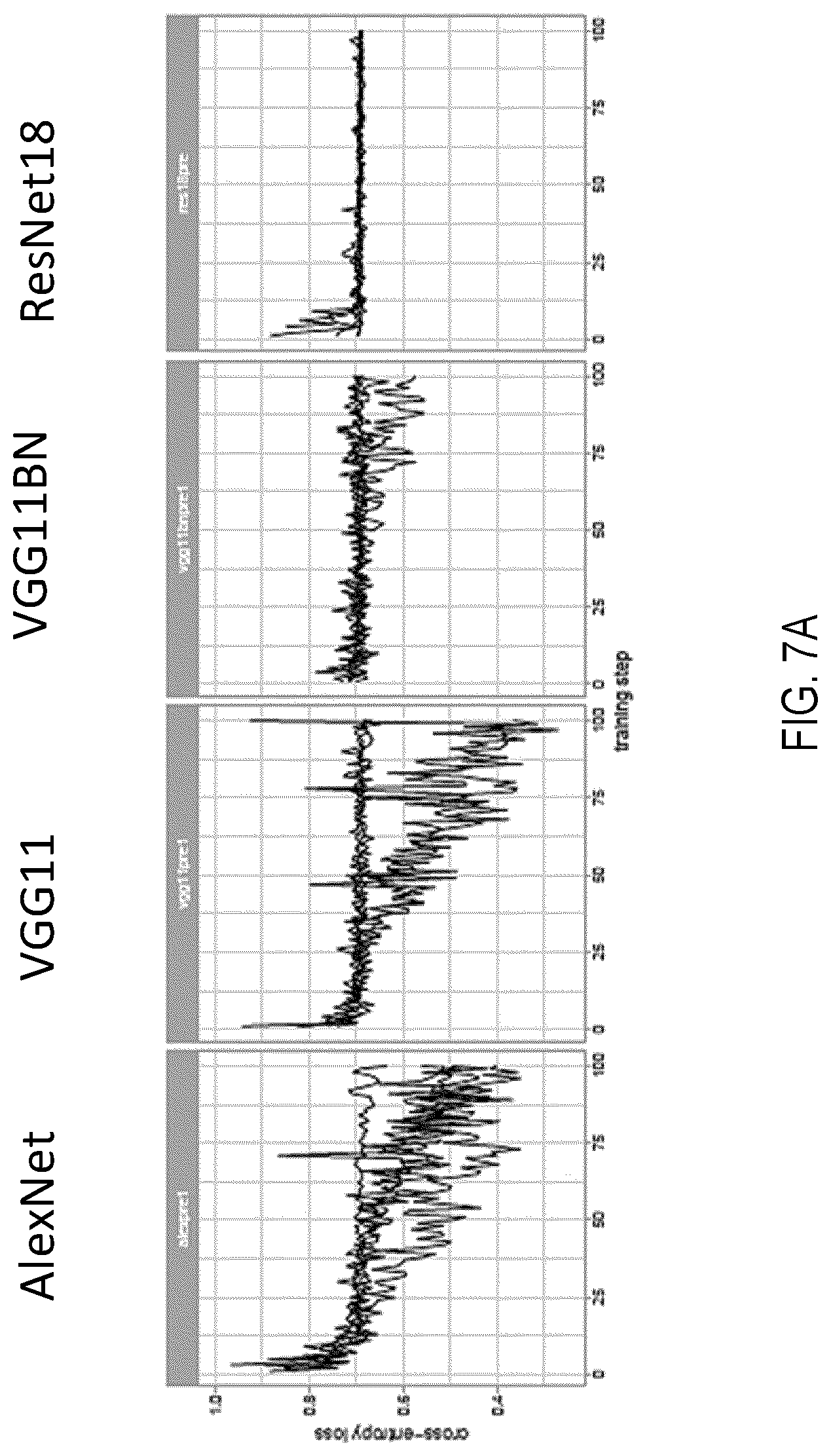 Patent US11810677 Figure 9 – Systems and methods for multiple instance learning for classification and localization in biomedical imaging