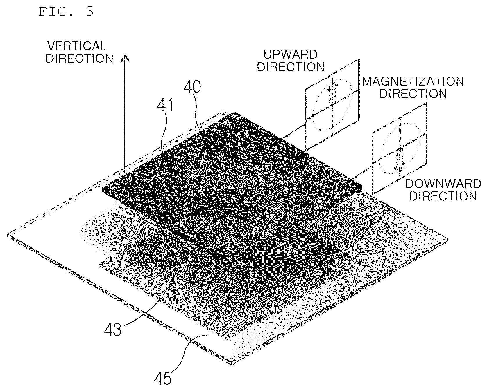 Patent US11810701 Figure 2 – Device and method for forming skyrmion