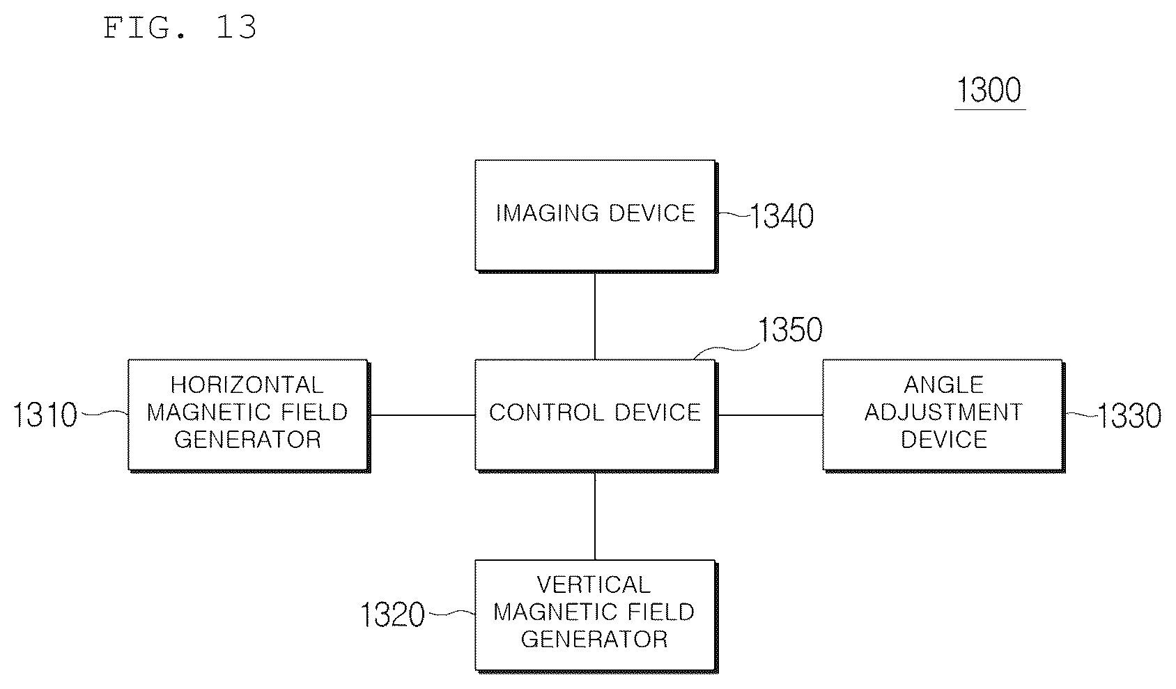 Patent US11810701 Figure 9 – Device and method for forming skyrmion