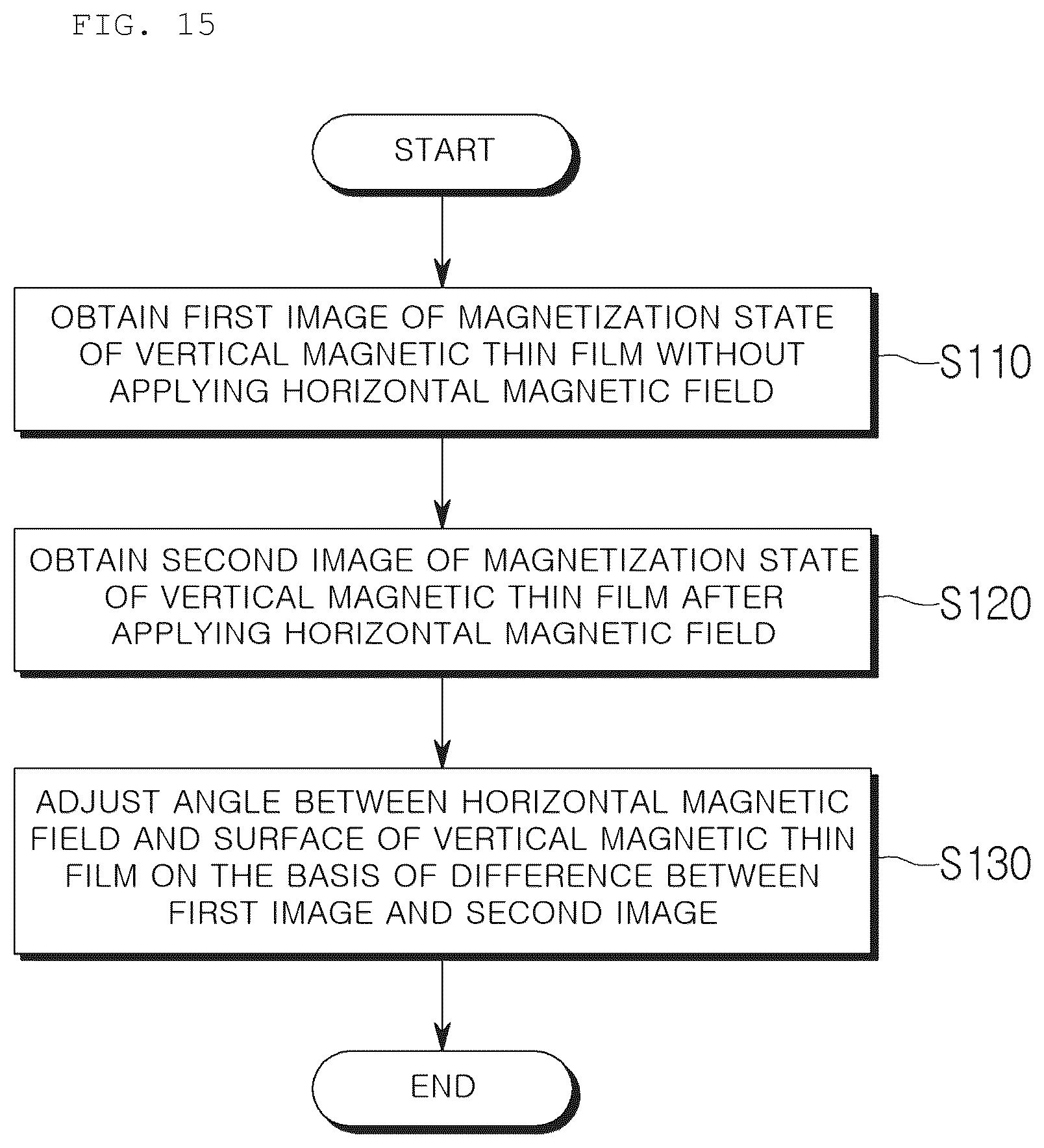 Patent US11810701 Figure 11 – Device and method for forming skyrmion