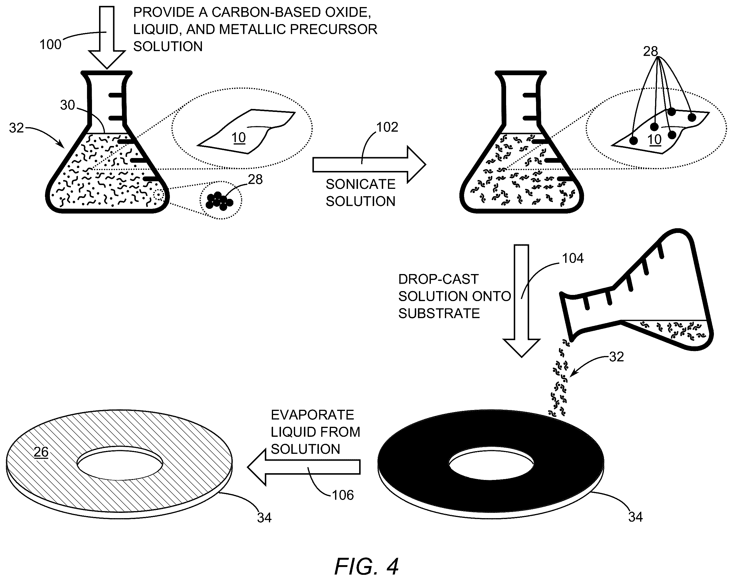 Patent US11810716 Figure 2 – Porous interconnected corrugated carbon-based network (ICCN) composite
