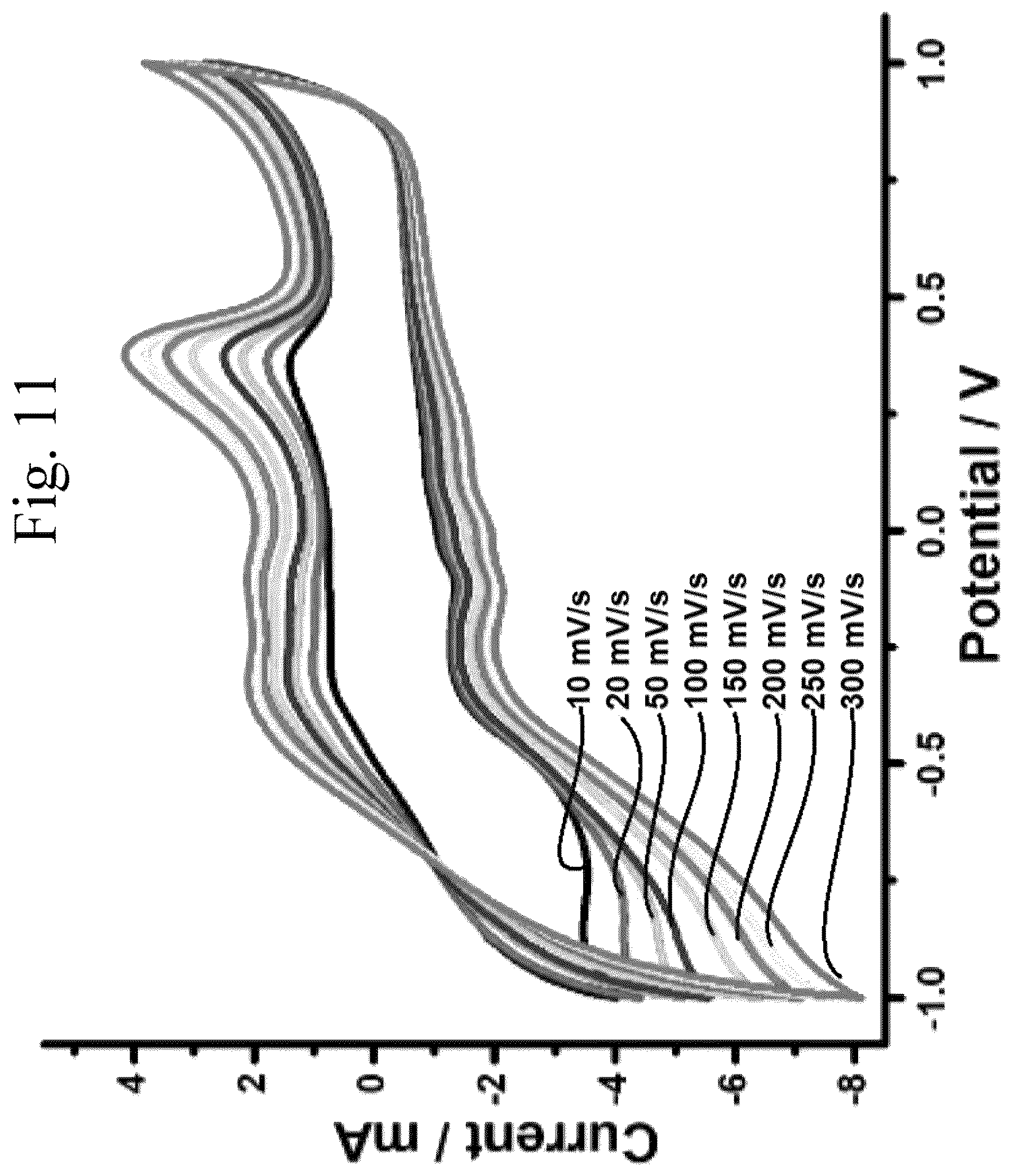 Patent US11810717 Figure 10 – Method for charging polymer-reinforced capacitor
