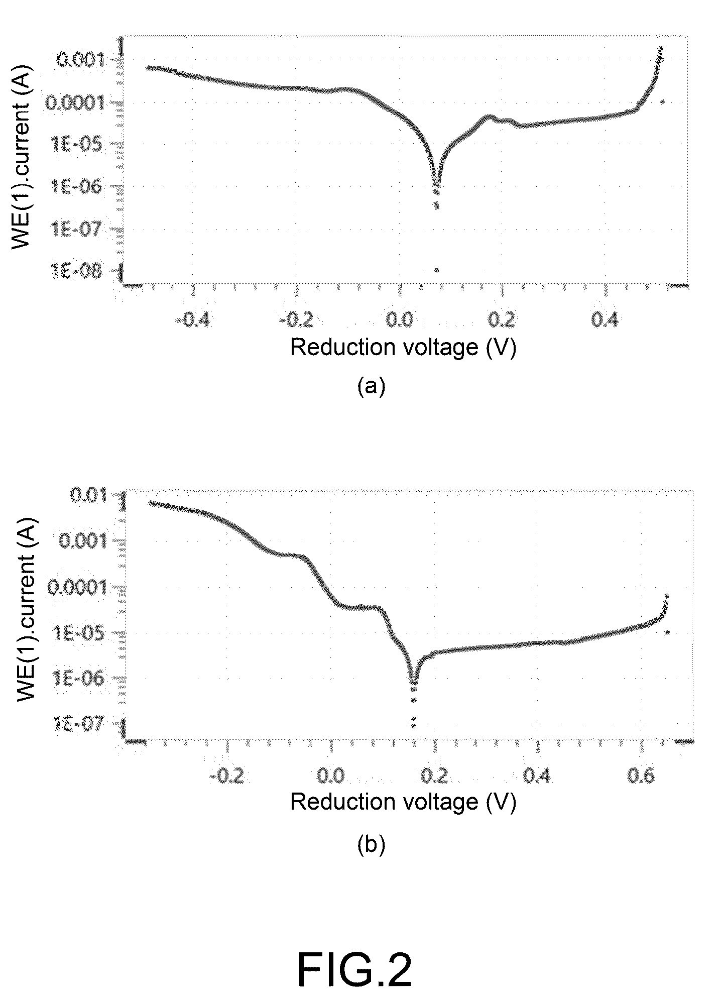Patent US11810720 Figure 2 – Method for fabricating terminal electrode of multilayer ceramic capacitor having inner electrodes printed on full area together with protective layers