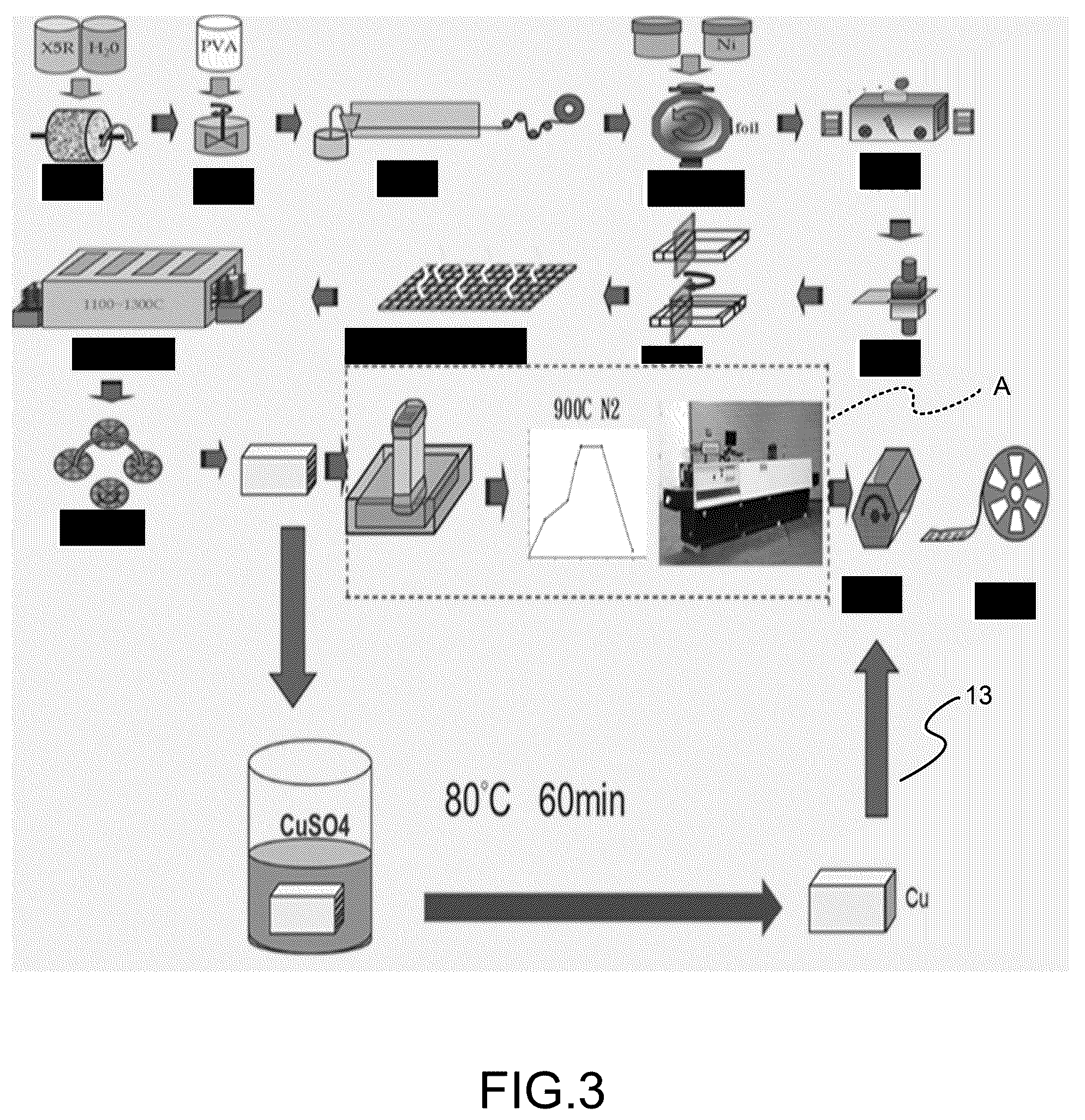 Patent US11810720 Figure 3 – Method for fabricating terminal electrode of multilayer ceramic capacitor having inner electrodes printed on full area together with protective layers