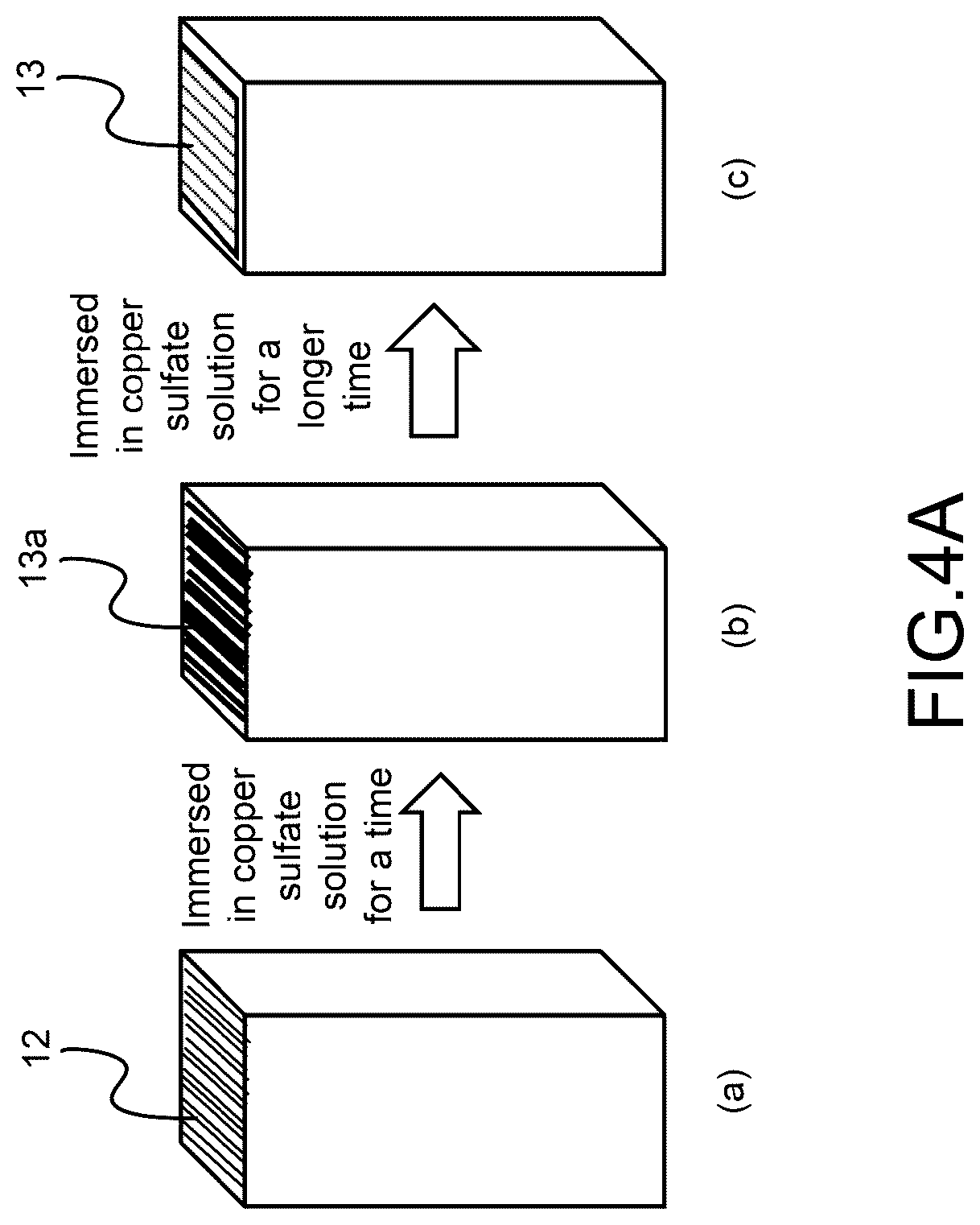 Patent US11810720 Figure 4 – Method for fabricating terminal electrode of multilayer ceramic capacitor having inner electrodes printed on full area together with protective layers