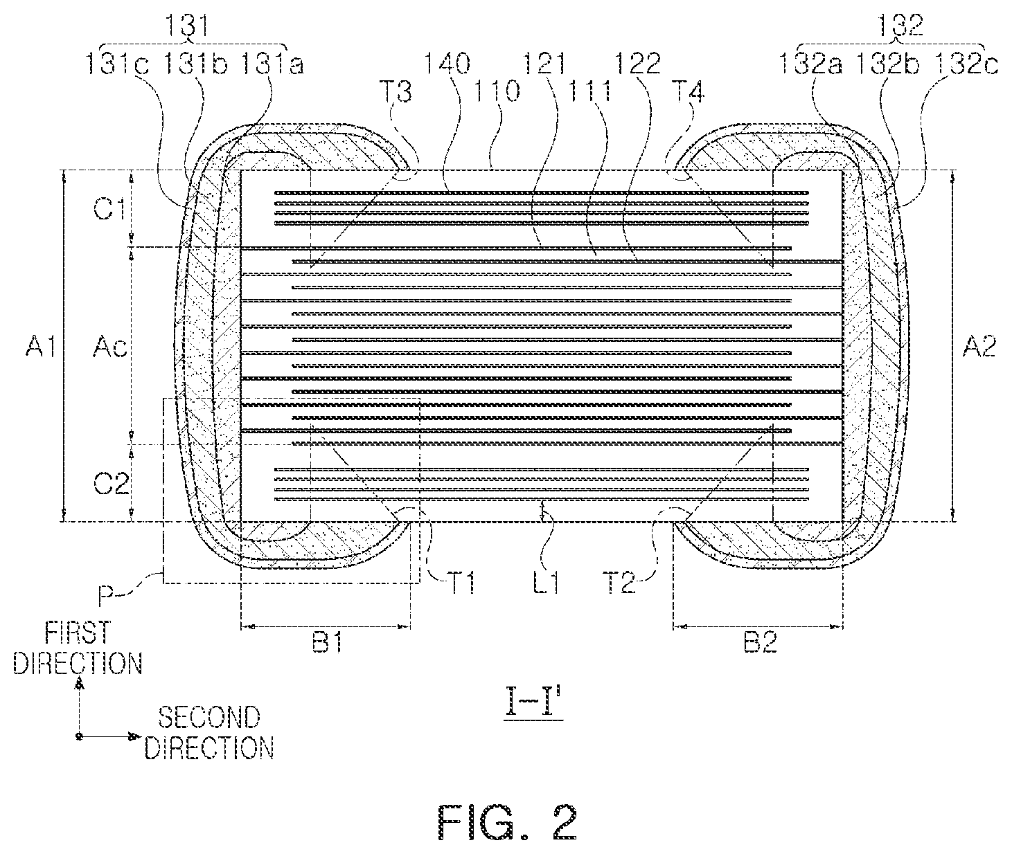 Patent US11810722 Figure 2 – Multilayer electronic component with dummy internal electrodes