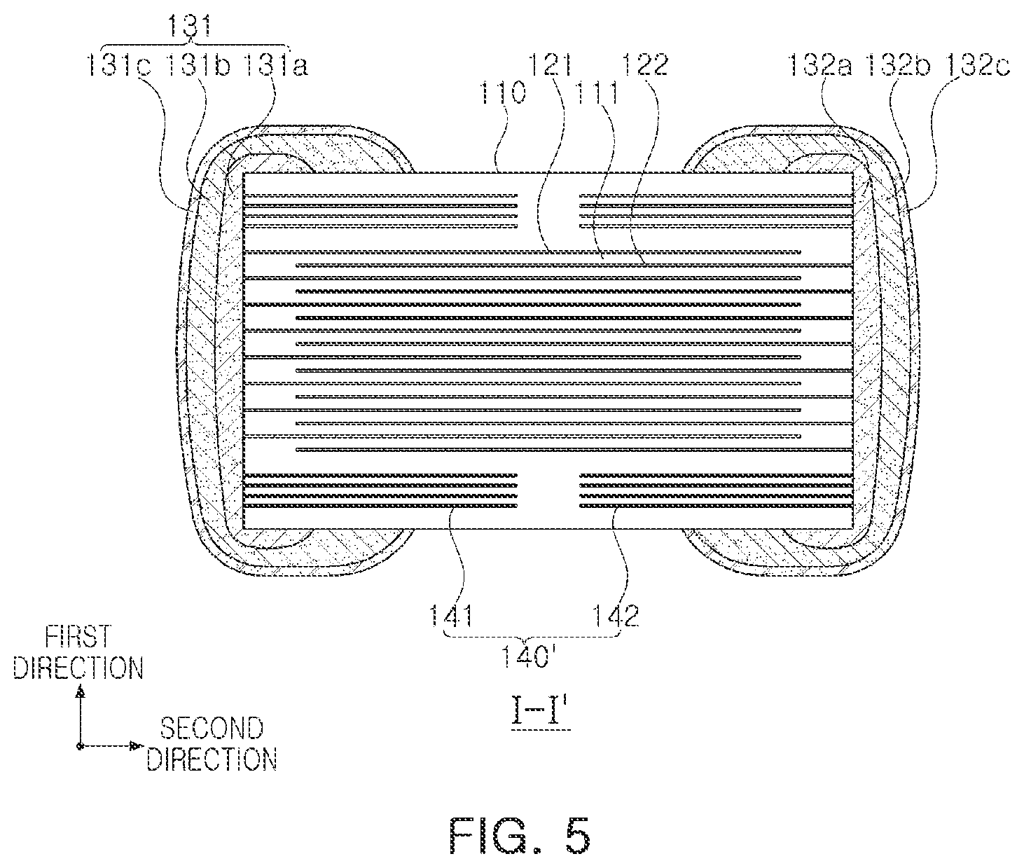 Patent US11810722 Figure 5 – Multilayer electronic component with dummy internal electrodes