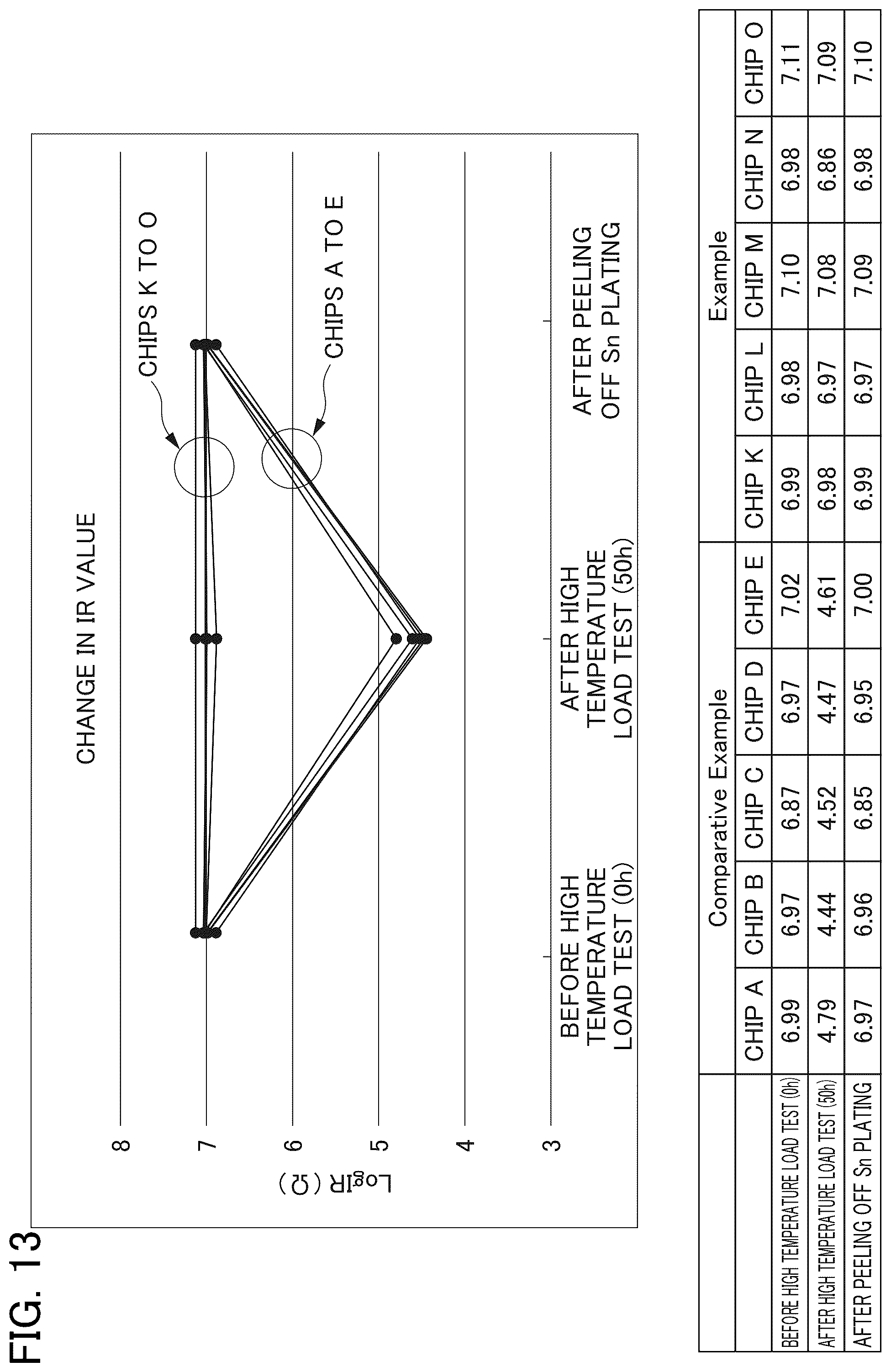 Patent US11810726 Figure 15 – Multilayer ceramic capacitor