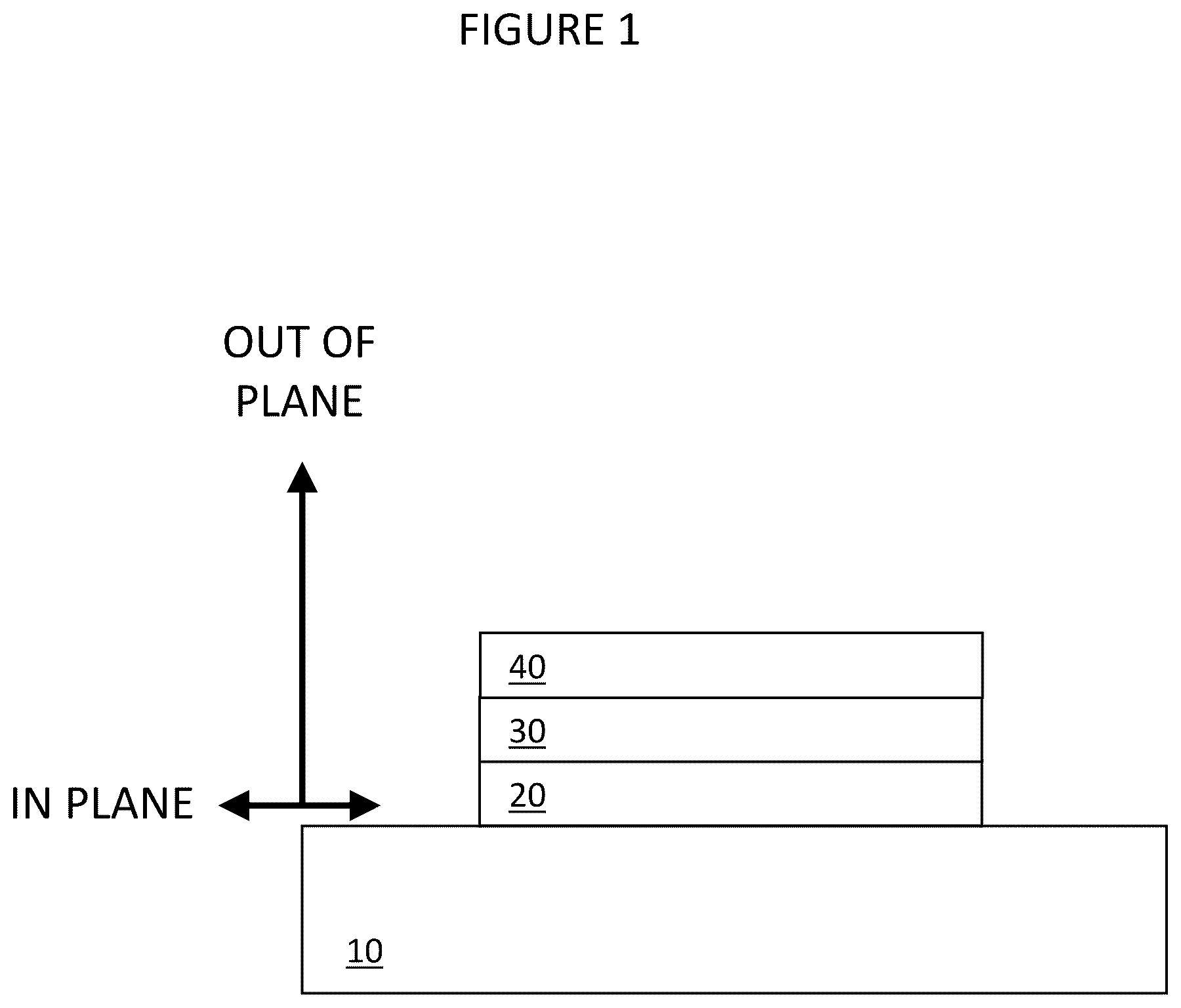 Patent US11810727 Figure 1 – Lateral tunable dielectric voltage variable capacitor