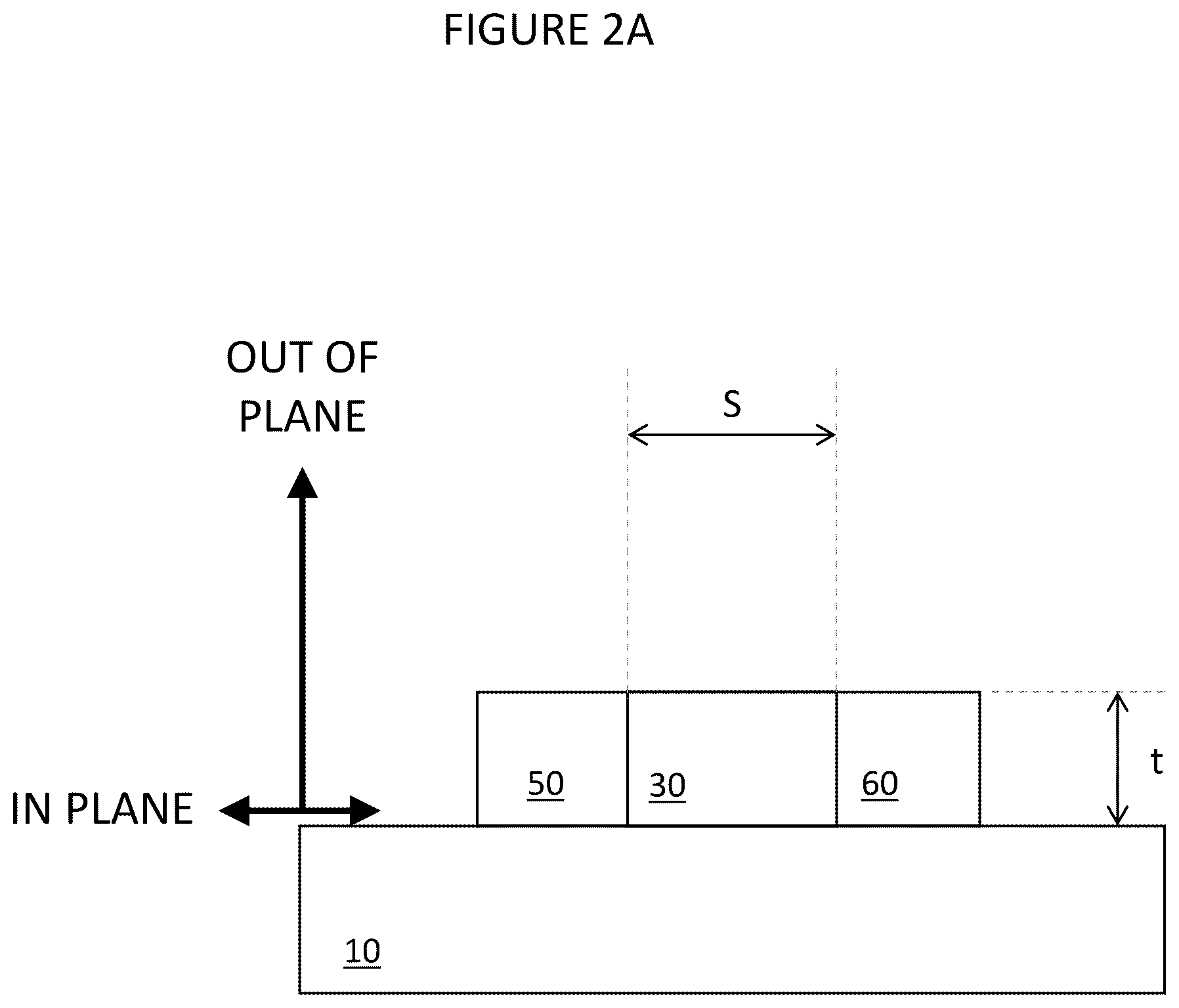 Patent US11810727 Figure 2 – Lateral tunable dielectric voltage variable capacitor