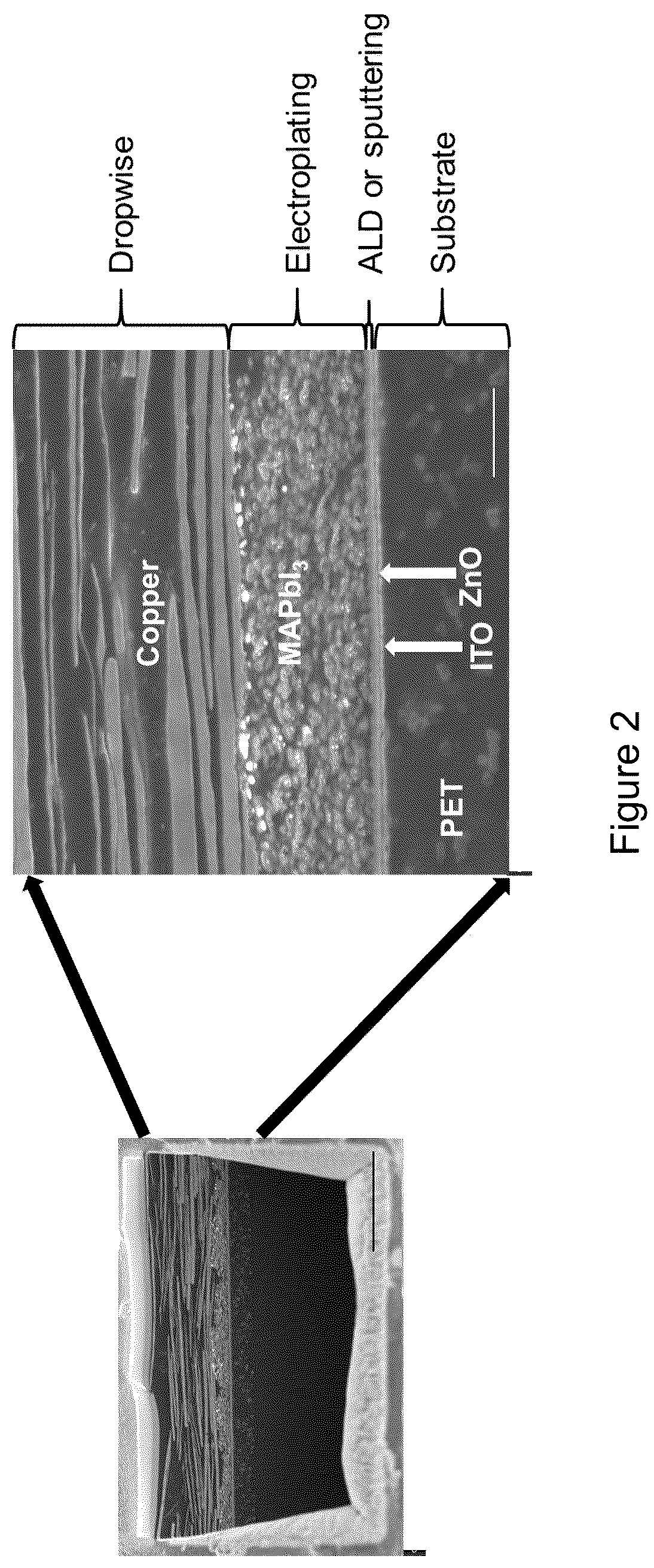 Patent US11810729 Figure 2 – Photovoltaic cells